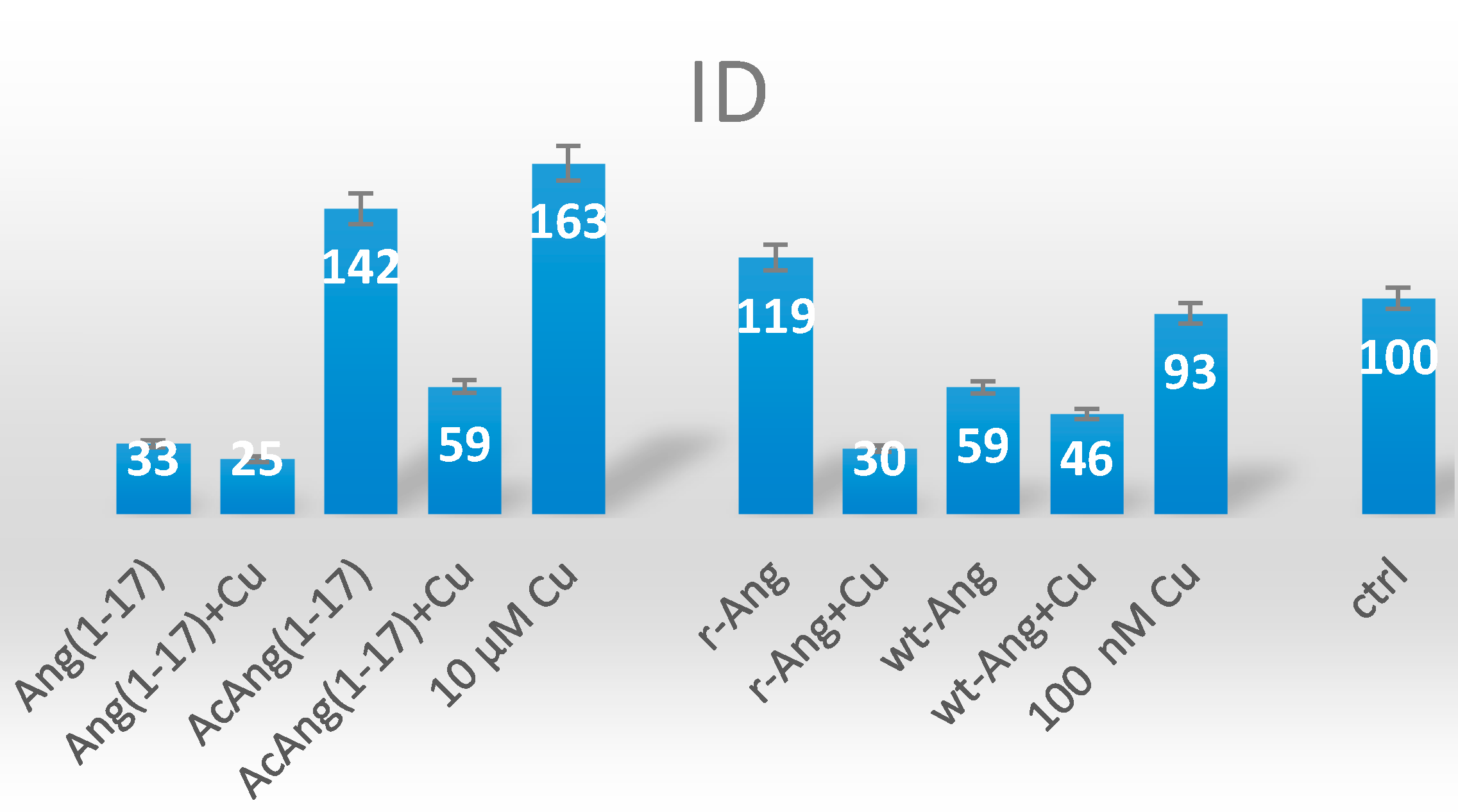 Ijms 17 01240 g011 1024