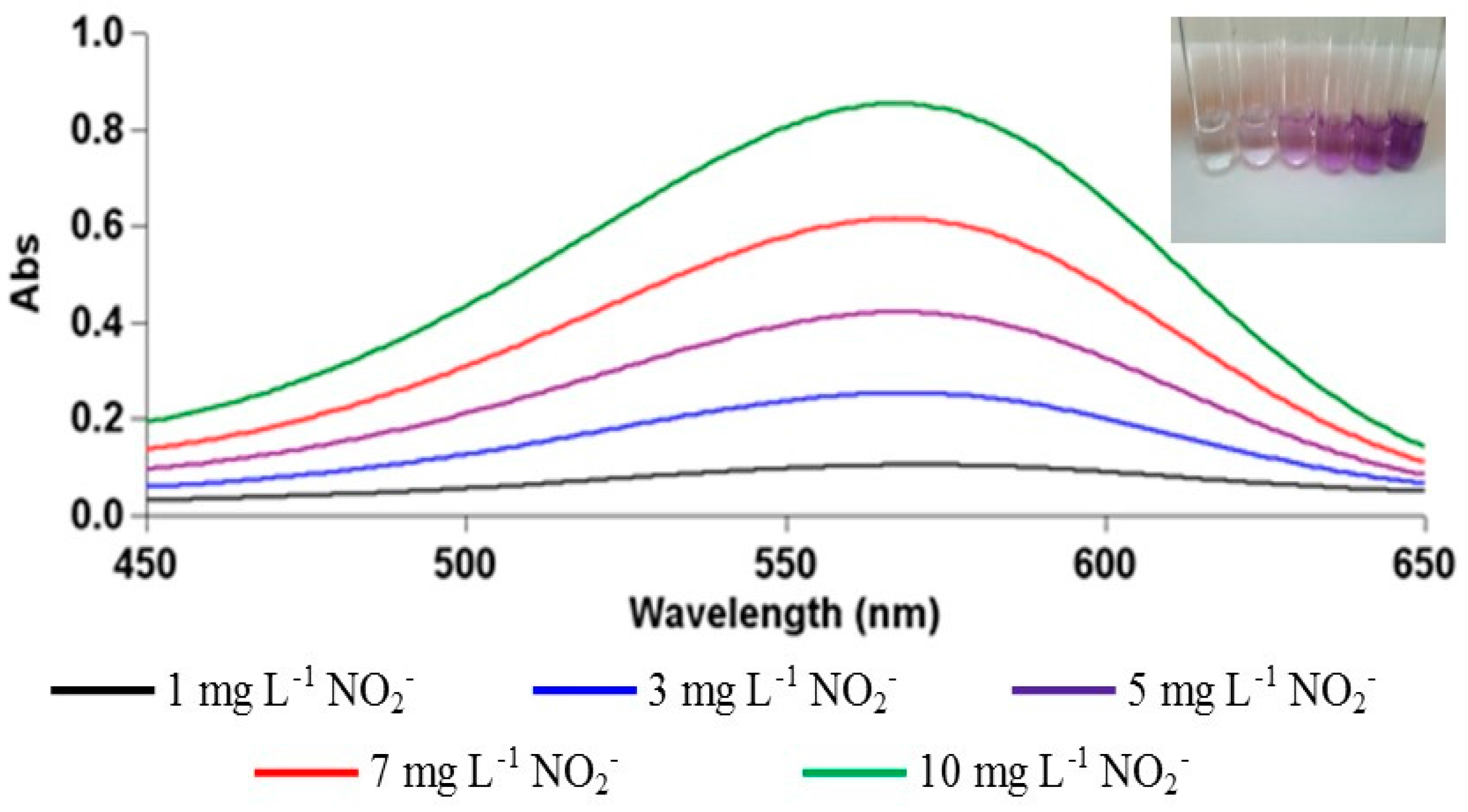 Ijms 17 01253 g008 1024