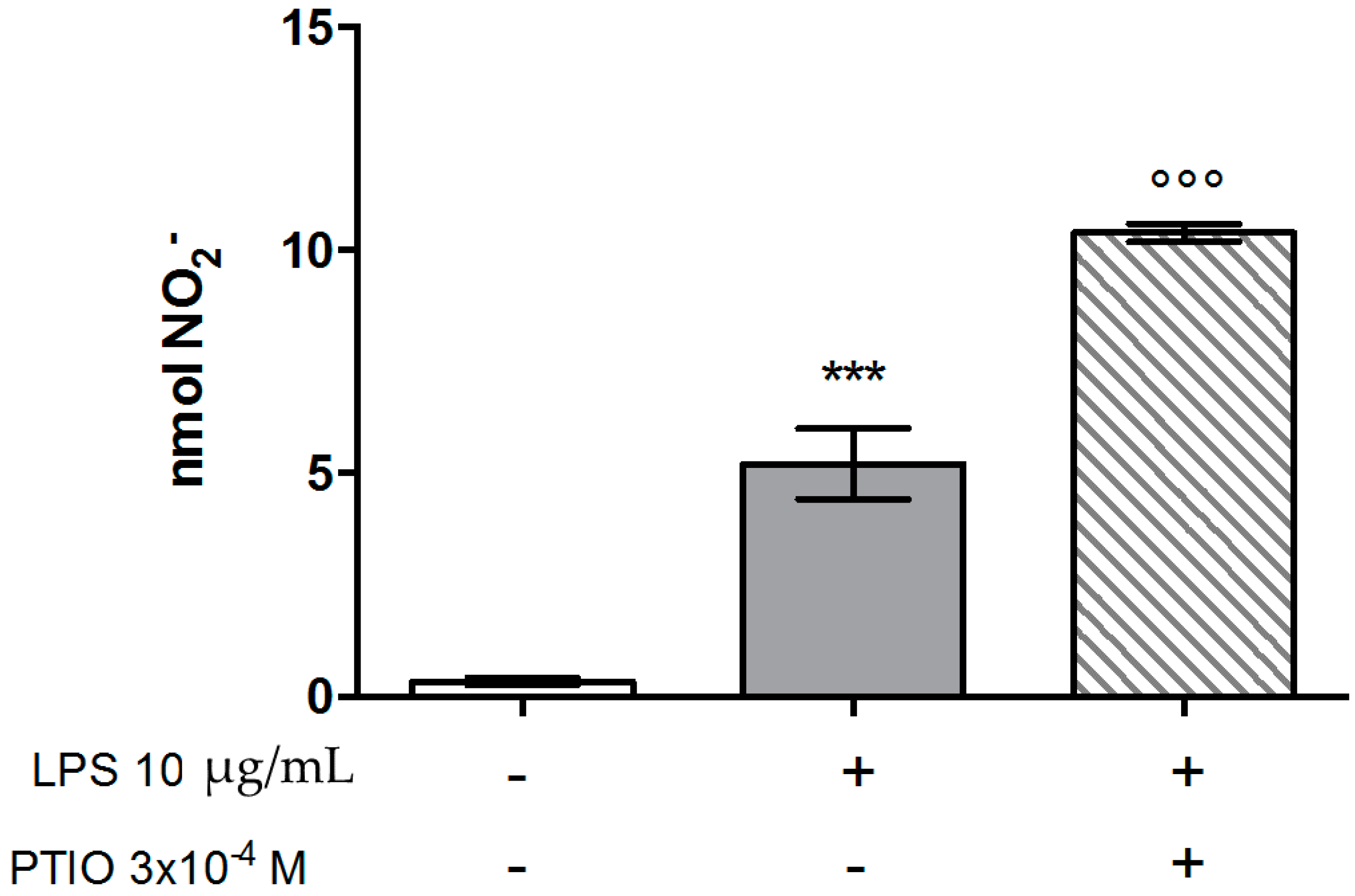 Ijms 17 01254 g001 1024