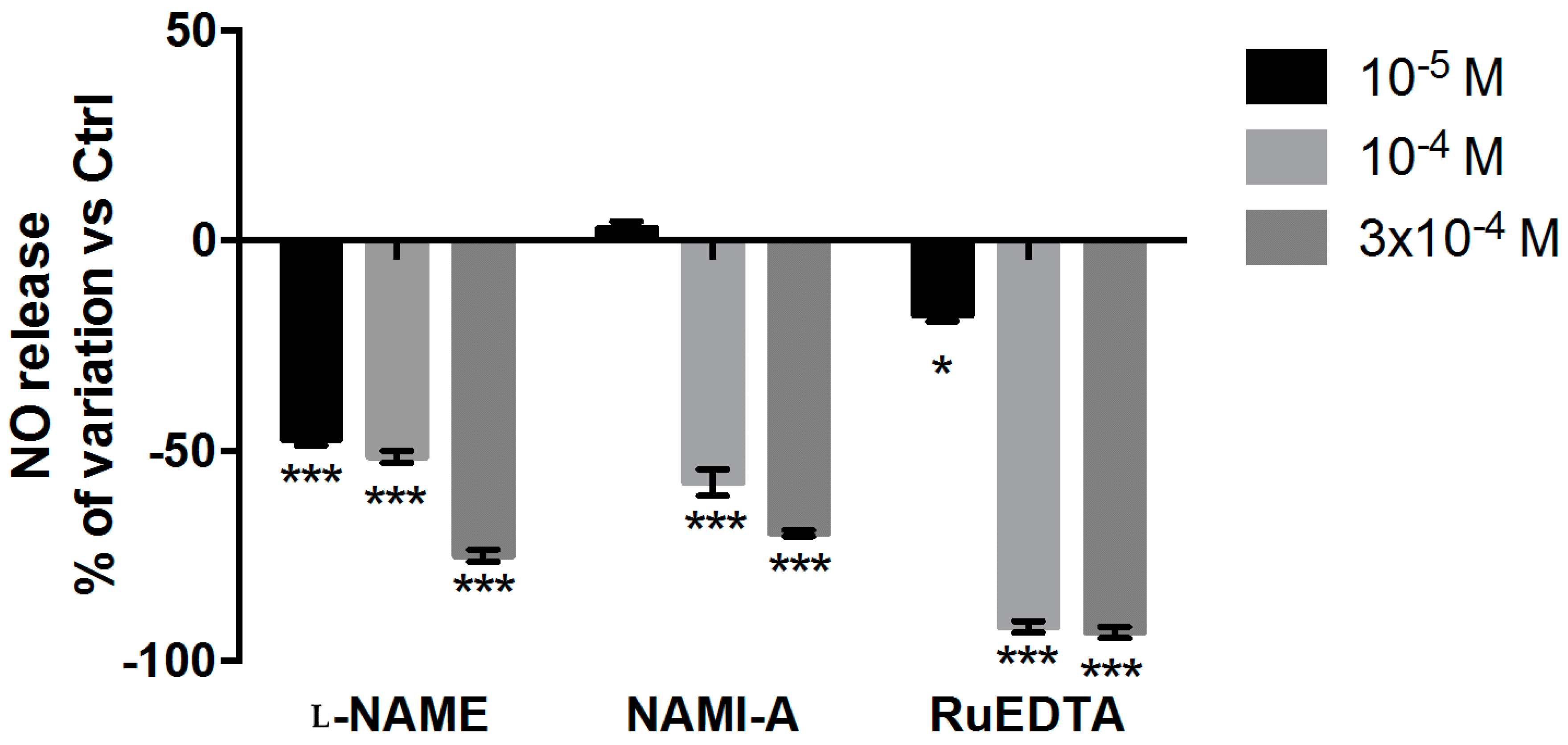 Ijms 17 01254 g002 1024