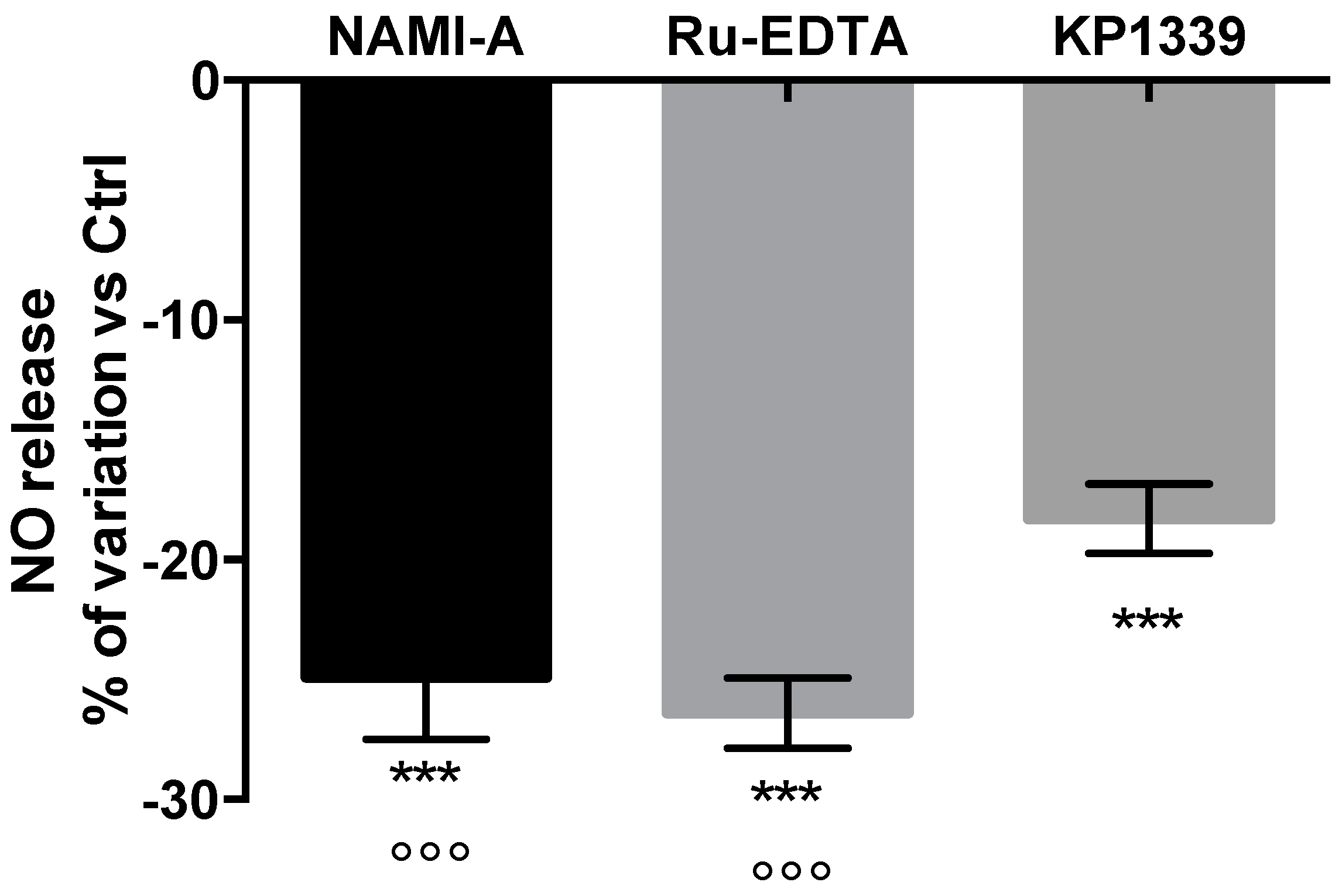 Ijms 17 01254 g003 1024