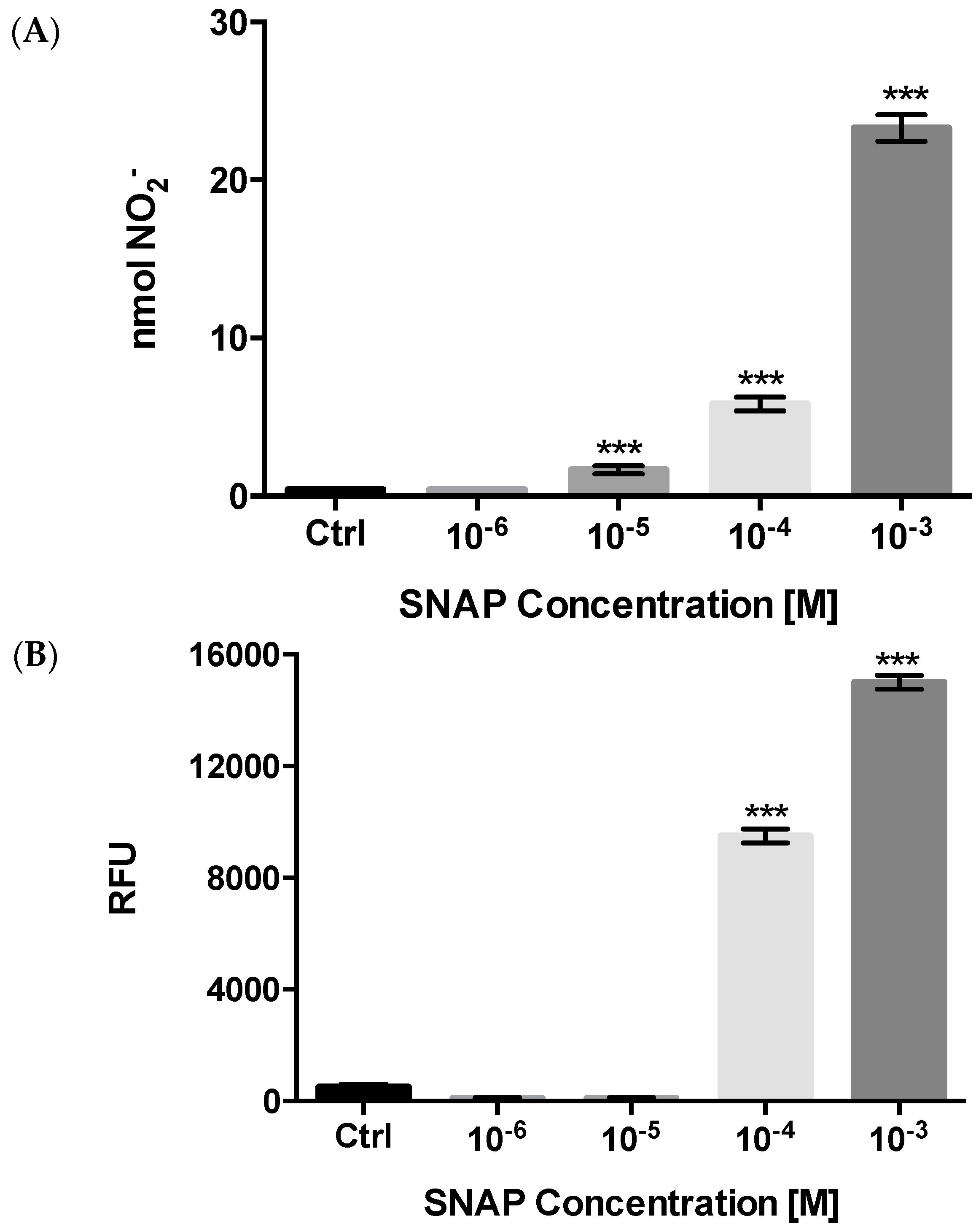 Ijms 17 01254 g006 1024