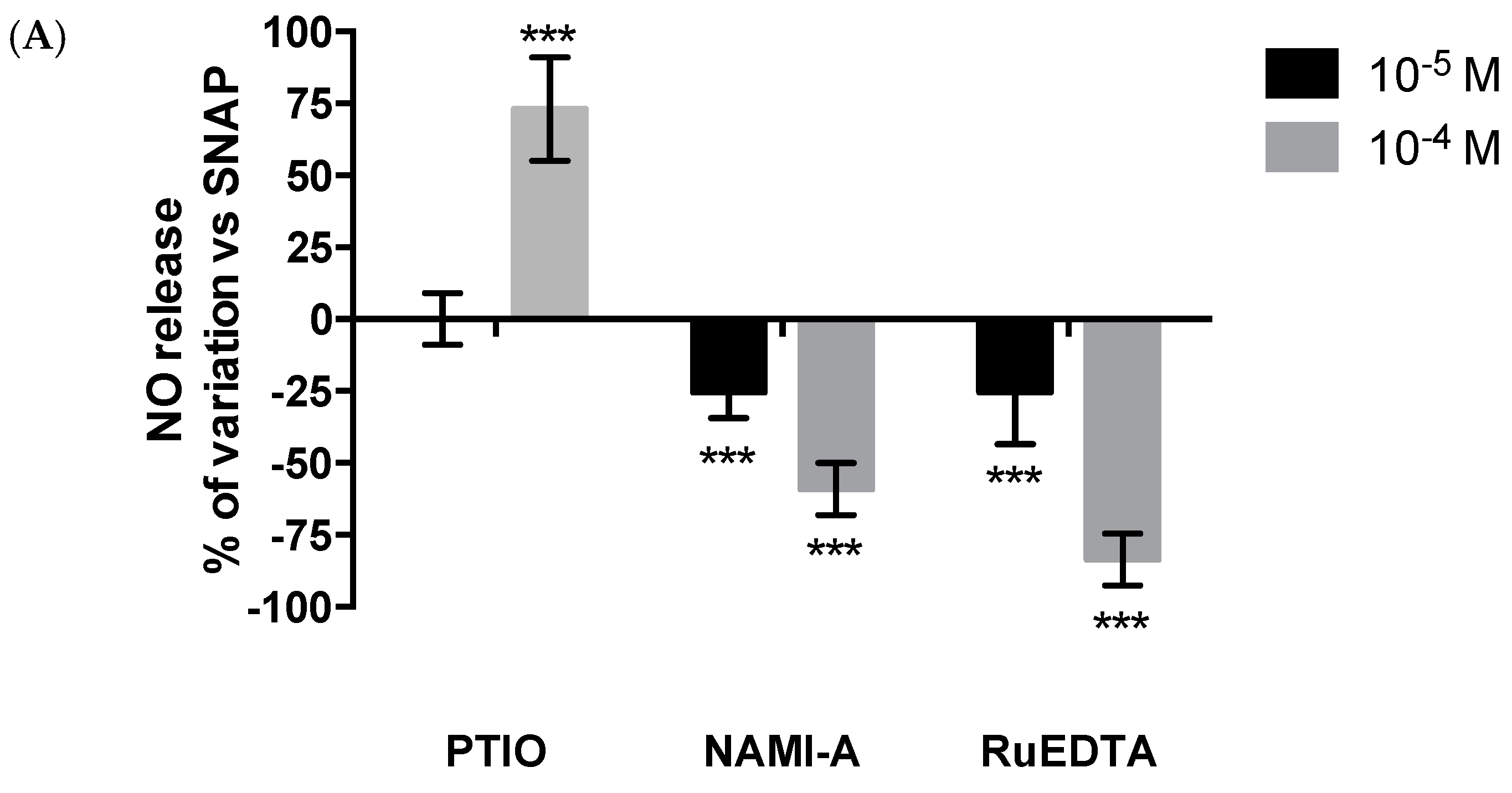 Ijms 17 01254 g008a 1024