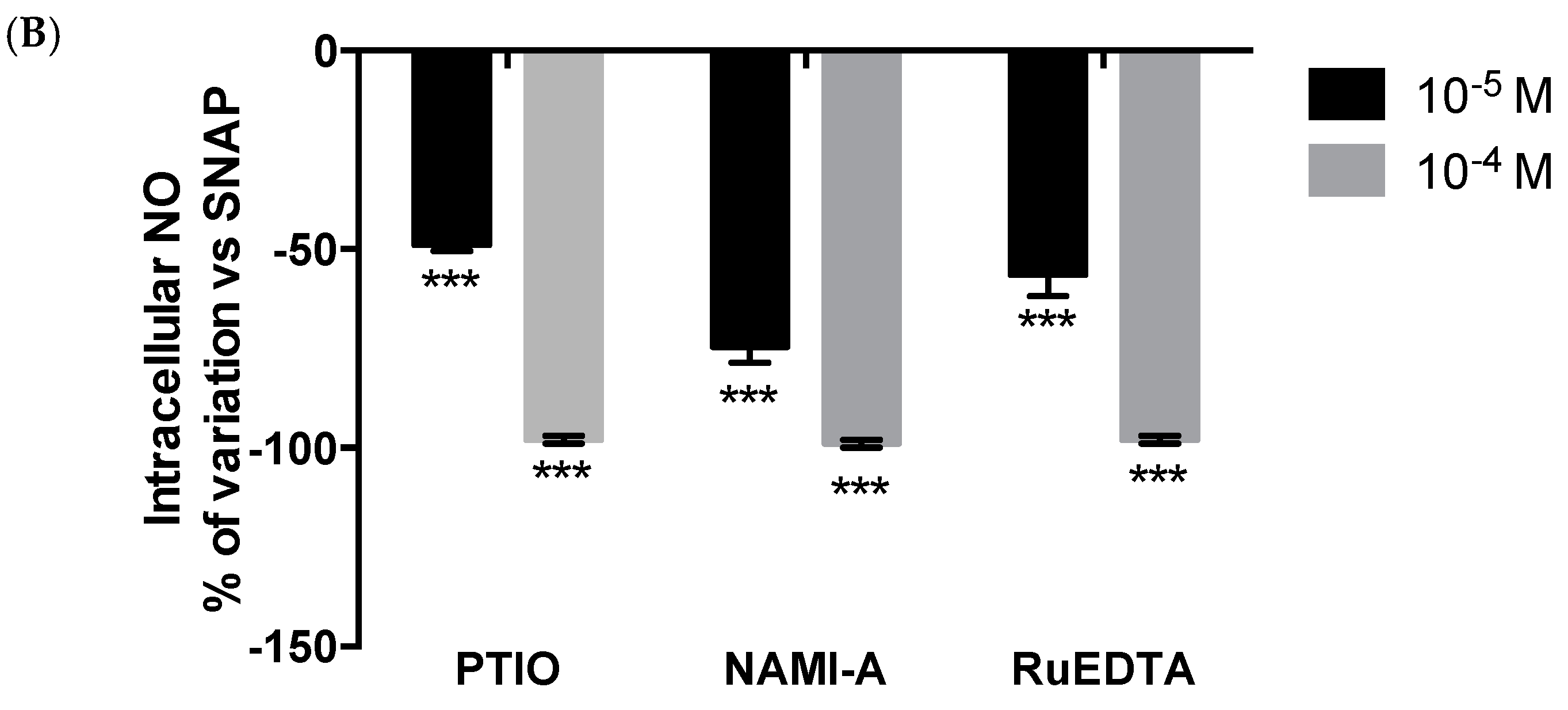 Ijms 17 01254 g008b 1024