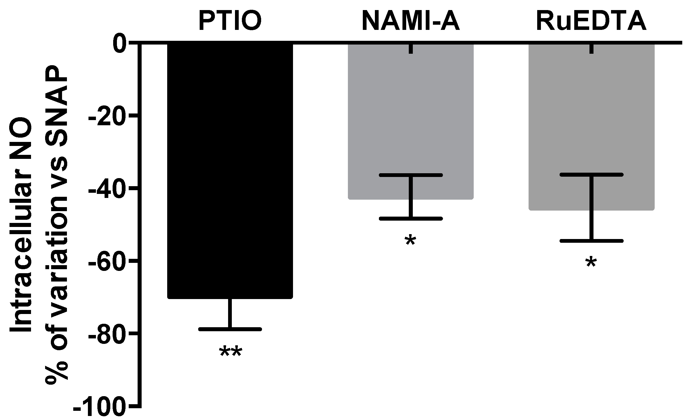 Ijms 17 01254 g010 1024