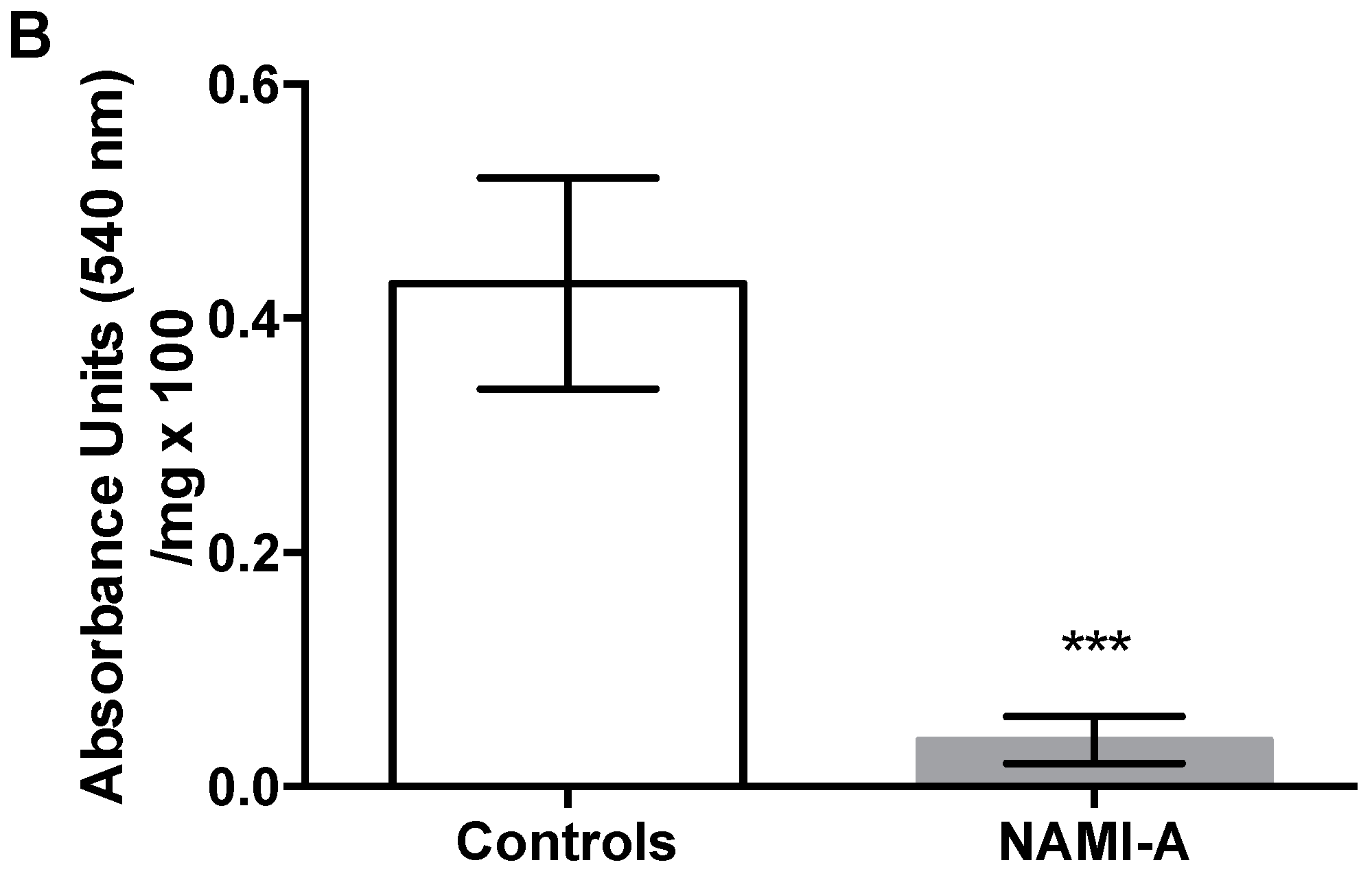 Ijms 17 01254 g011b 1024