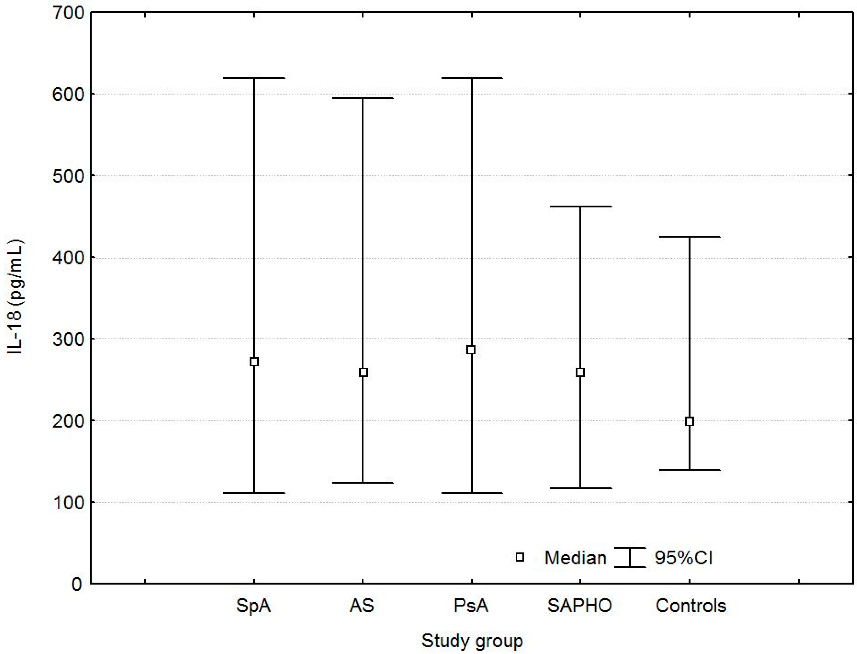 Ijms 17 01255 g001 1024