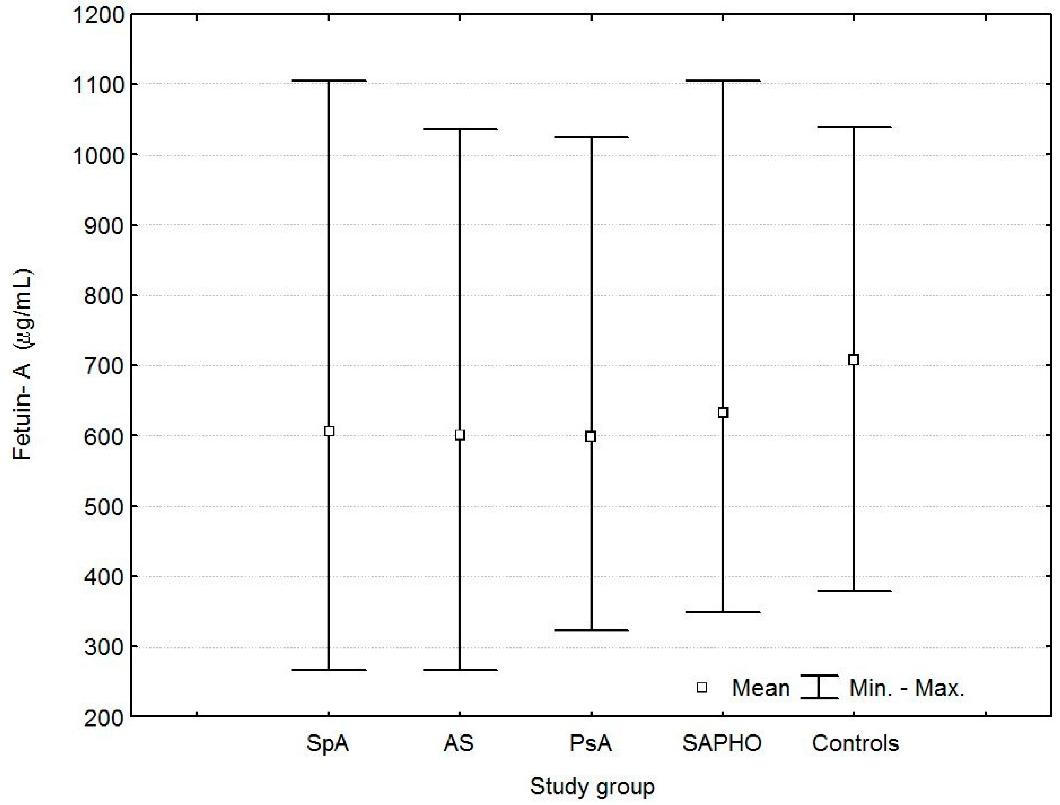 Ijms 17 01255 g002 1024