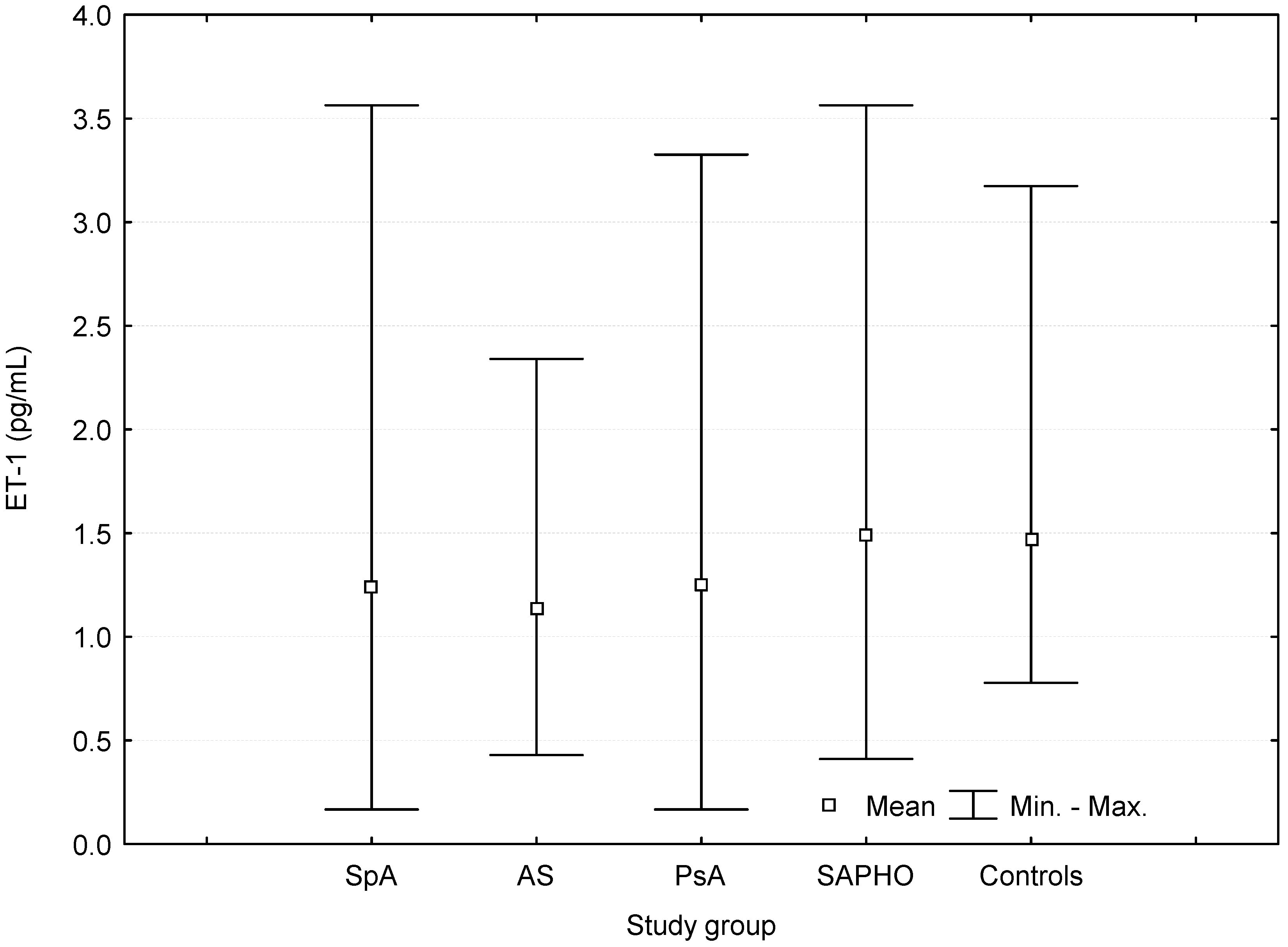 Ijms 17 01255 g003 1024