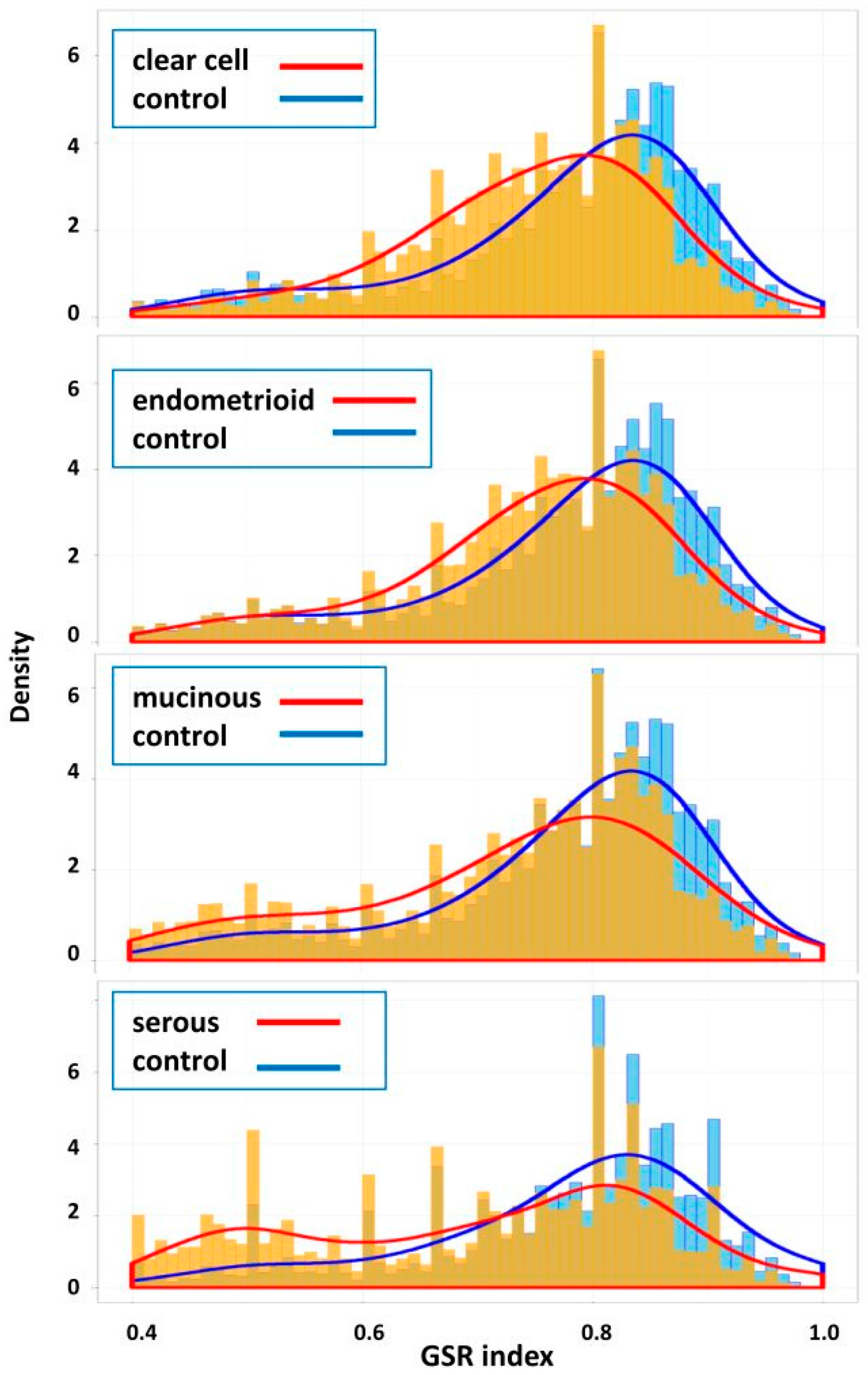 Ijms 17 01272 g002 1024