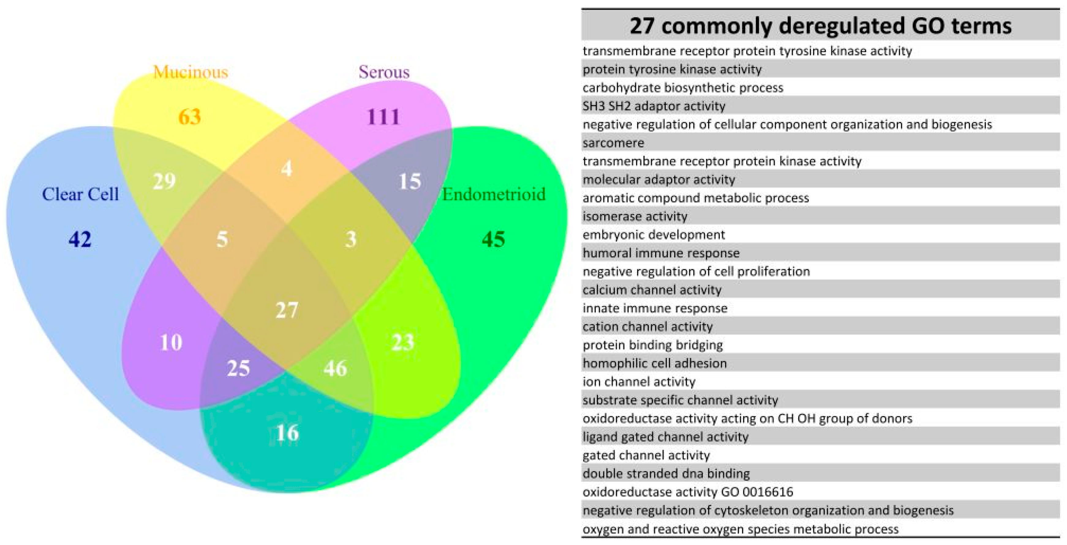 Ijms 17 01272 g004 1024
