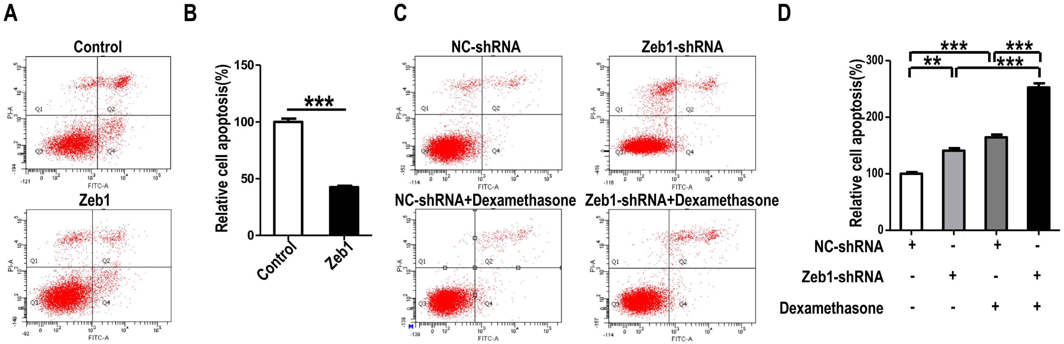 Ijms 17 01283 g003 1024