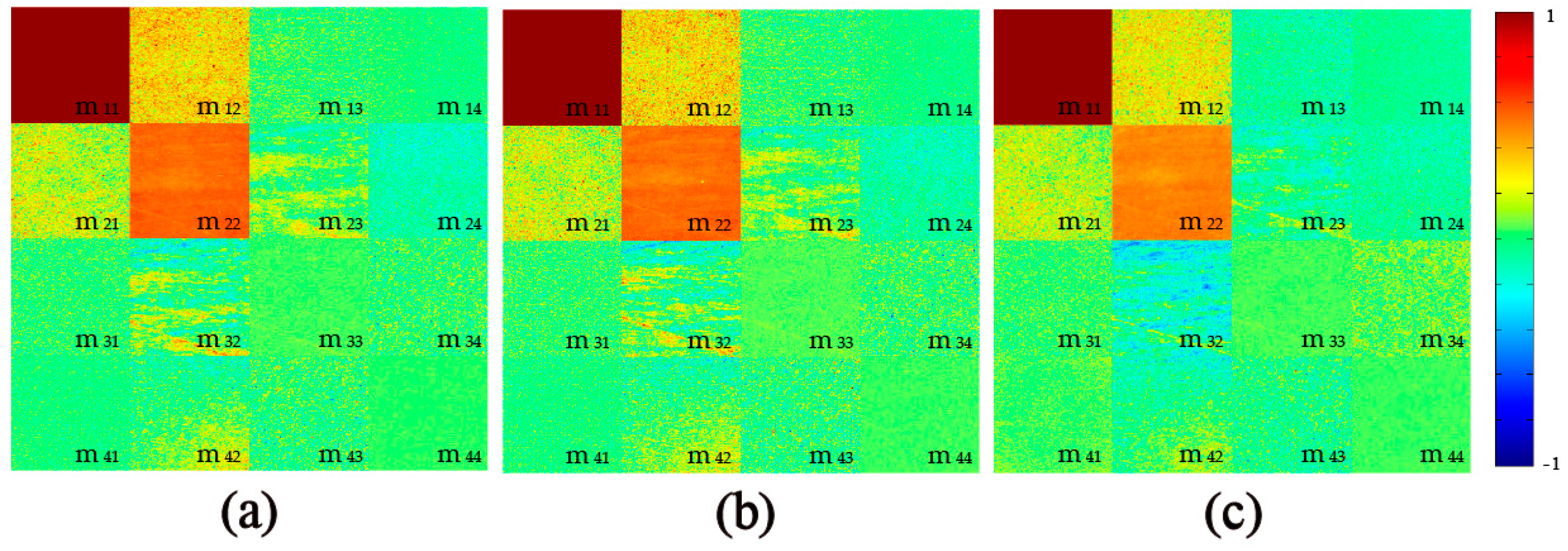 Ijms 17 01301 g001 1024