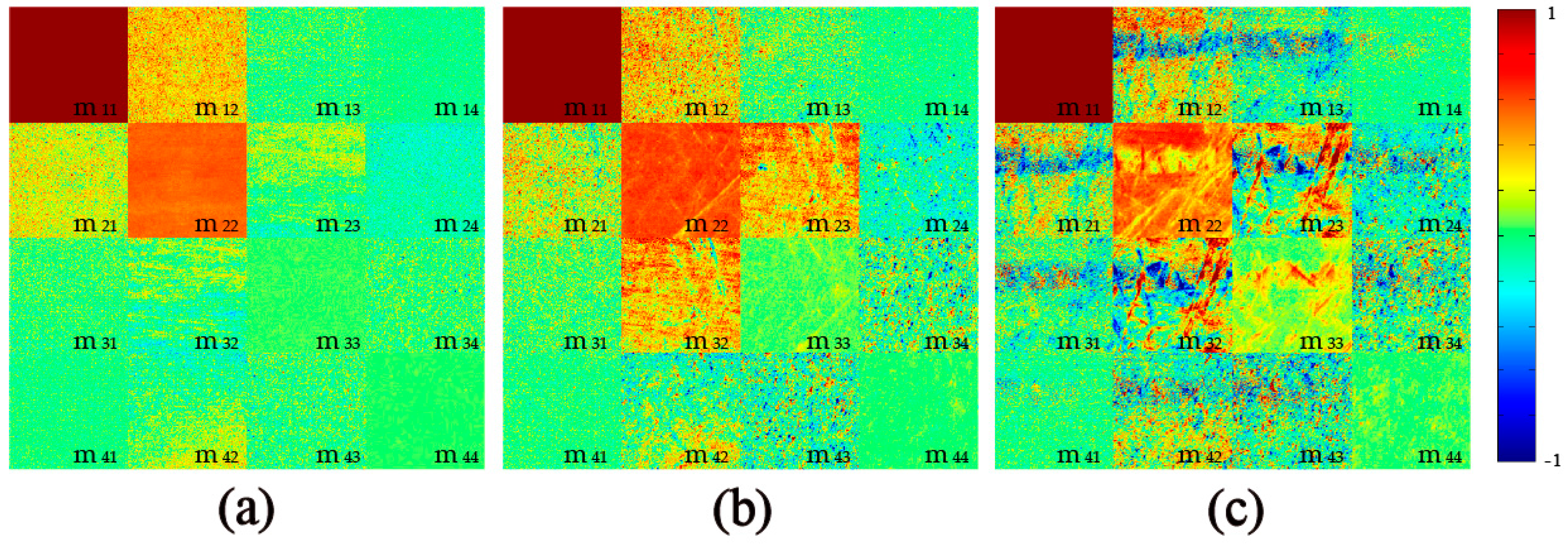 Ijms 17 01301 g002 1024