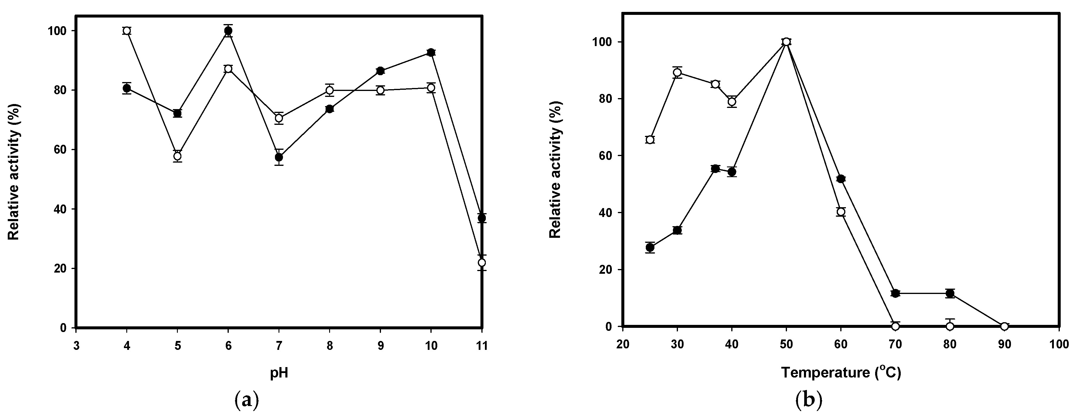 Ijms 17 01302 g002 1024