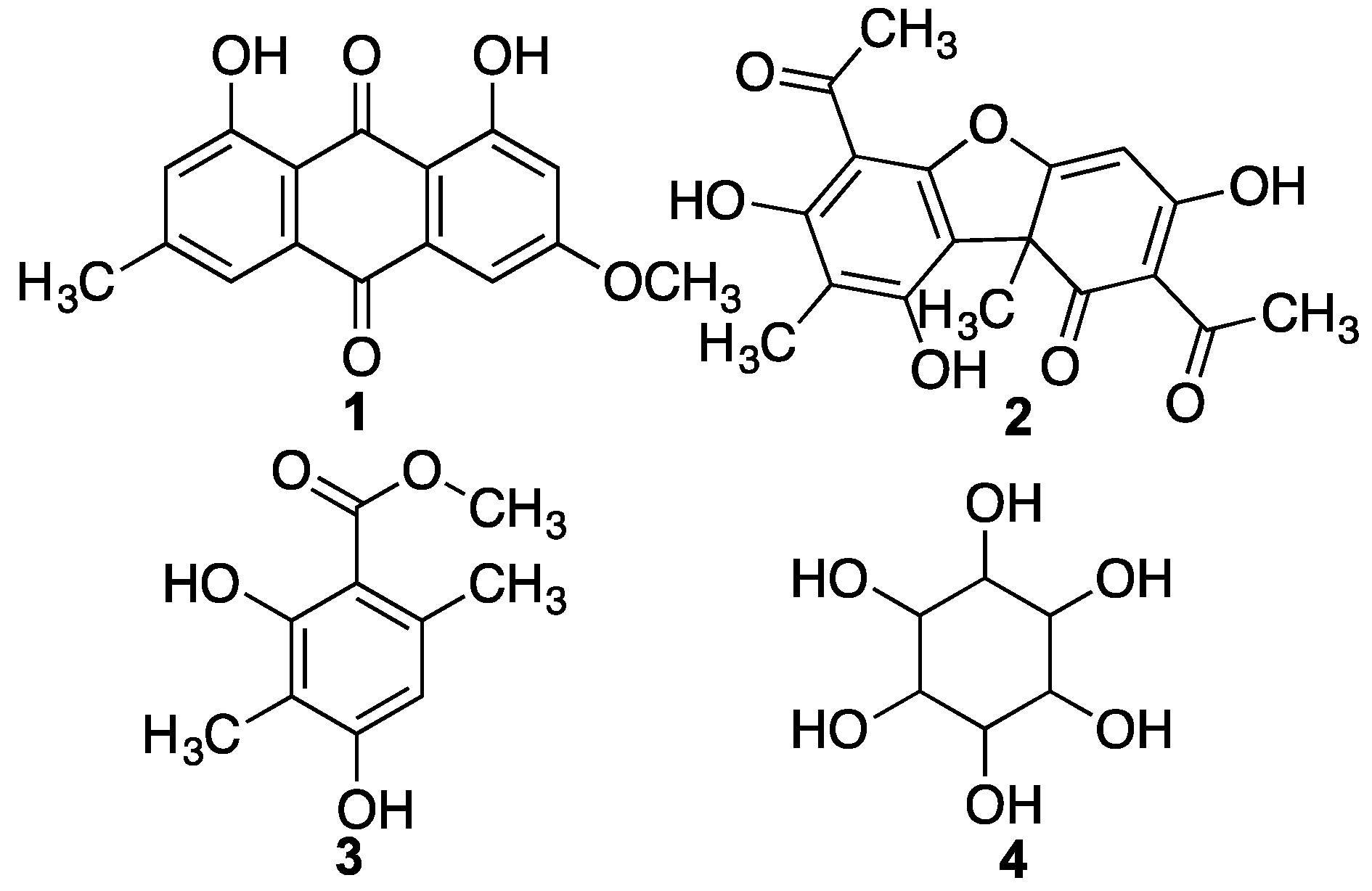 Ijms 17 01303 g001