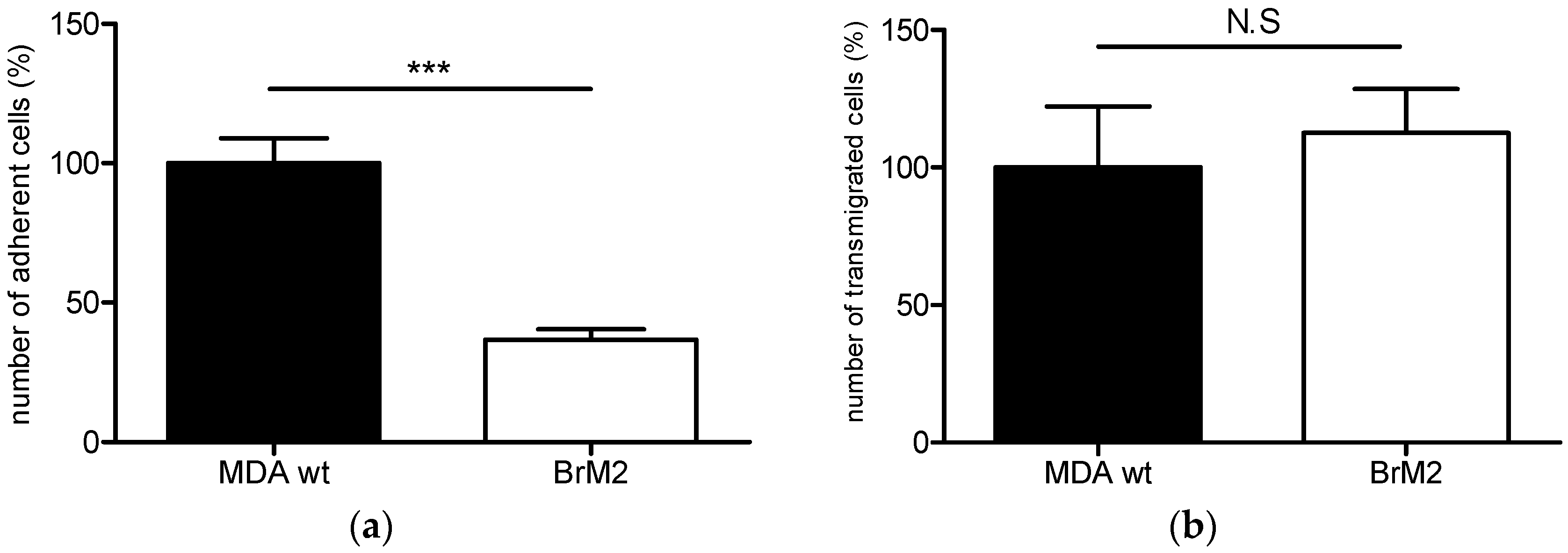 Ijms 17 01309 g001 1024