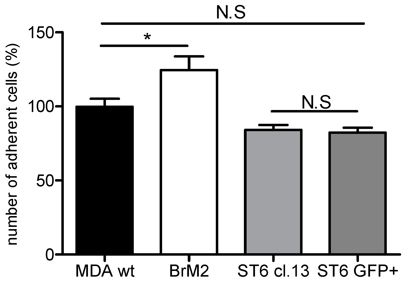 Ijms 17 01309 g005 1024