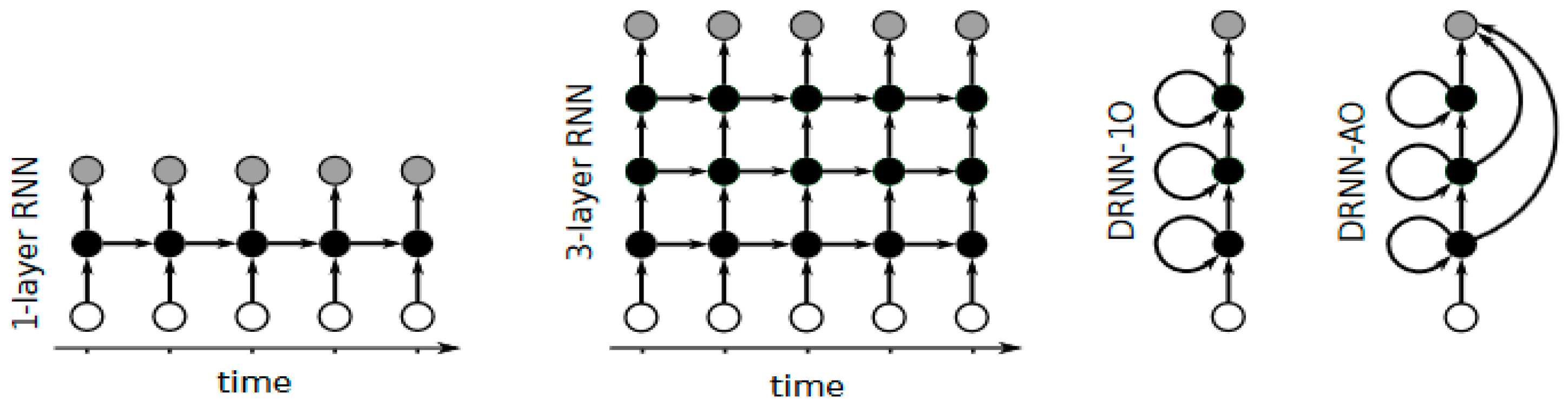 Ijms 17 01313 g007