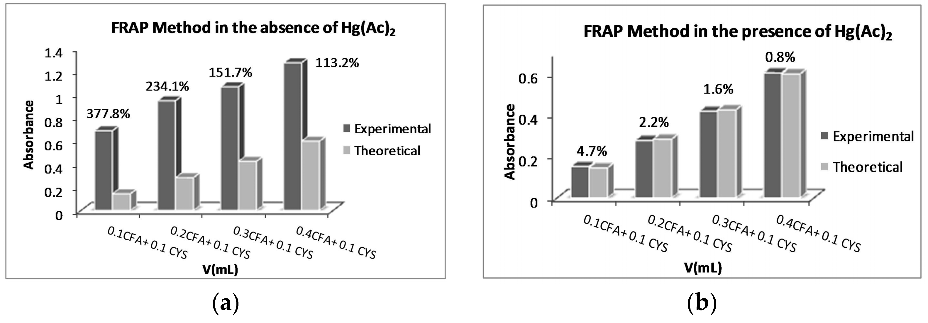 Ijms 17 01325 g001 1024