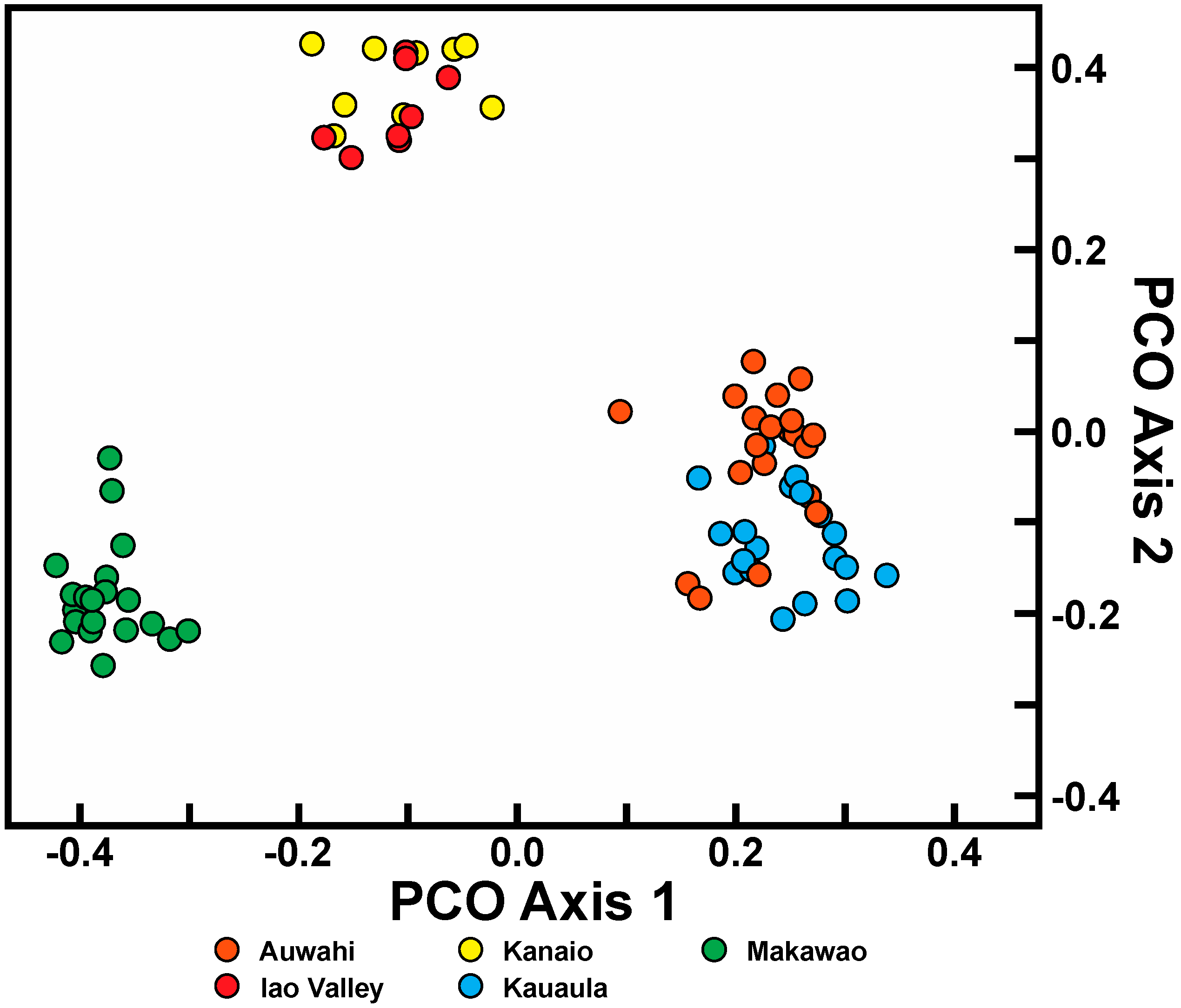Ijms 17 01341 g003 1024