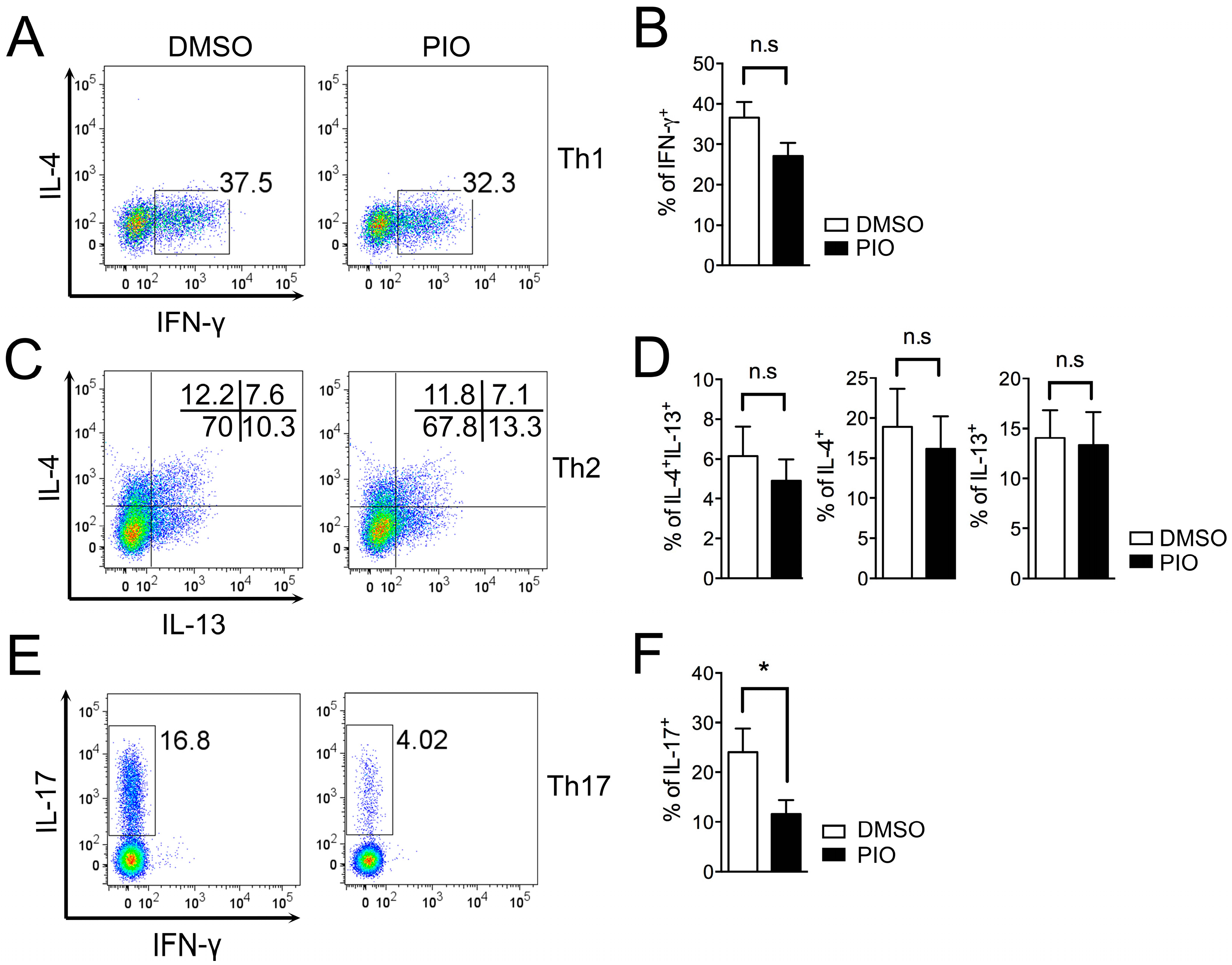 Ijms 17 01347 g003 1024