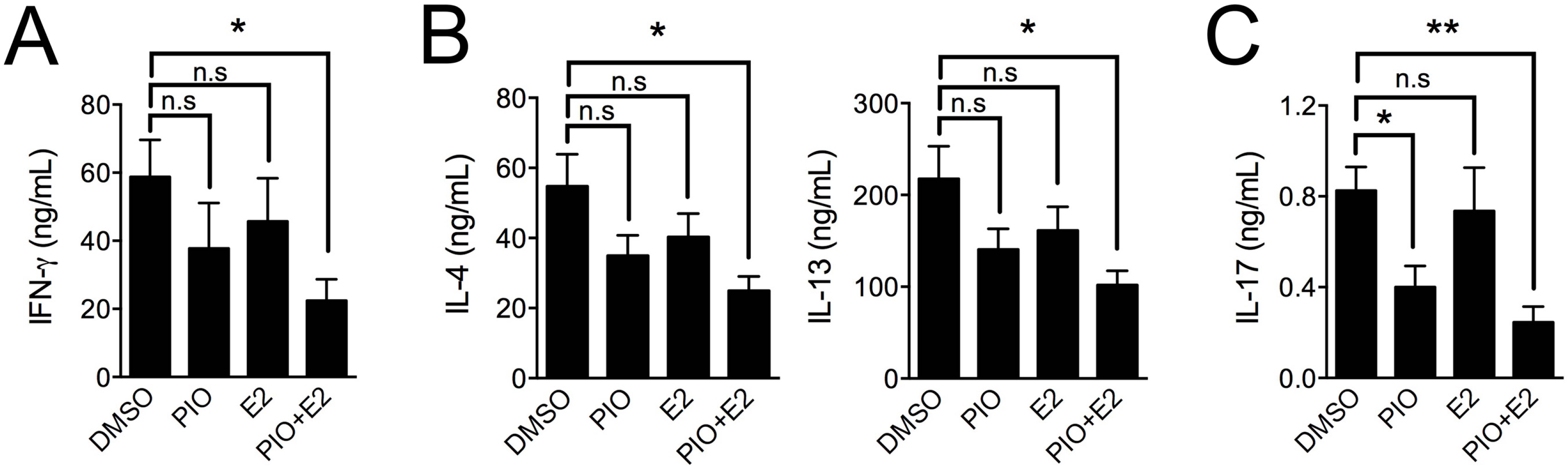 Ijms 17 01347 g006 1024