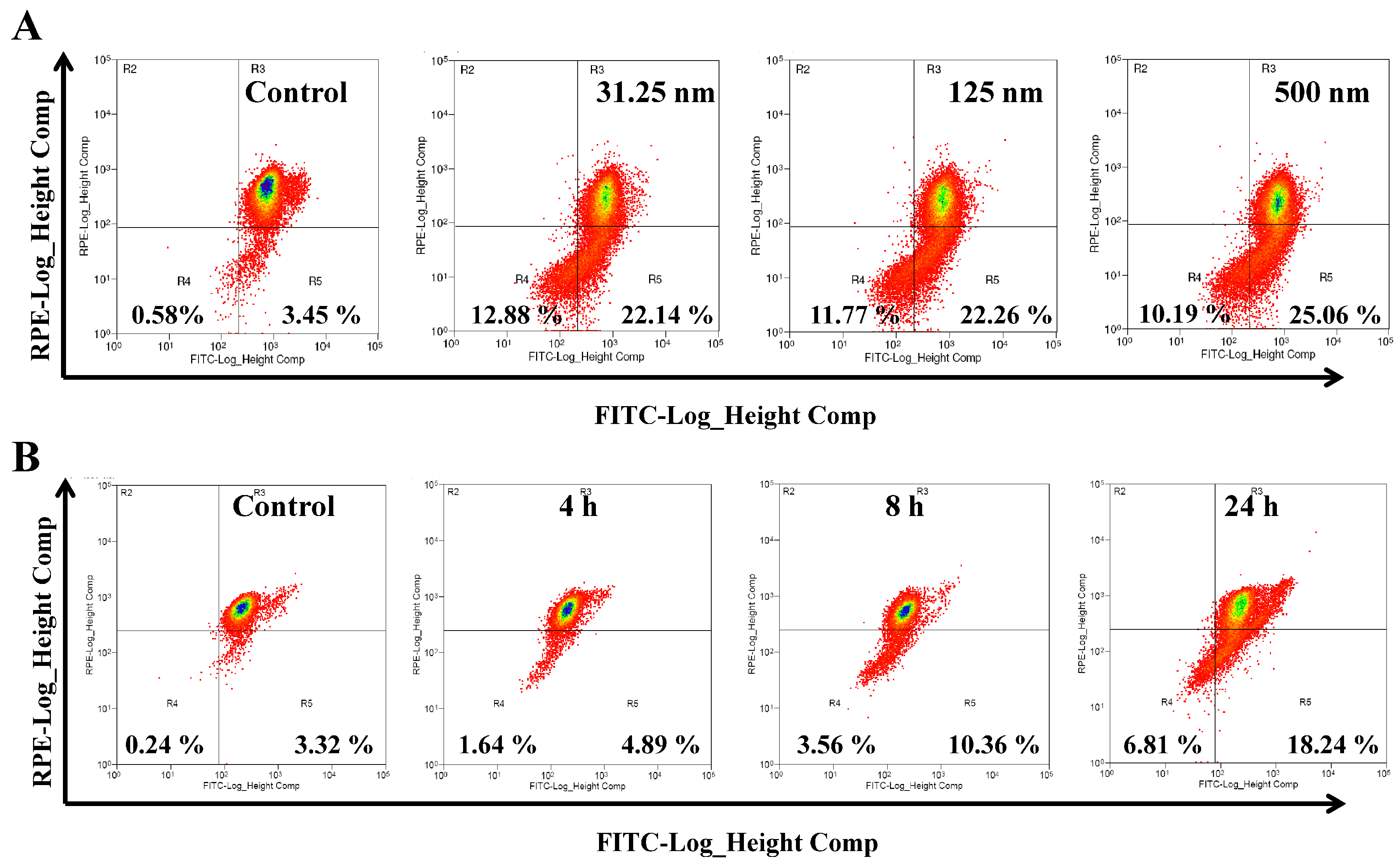 Ijms 17 01348 g004 1024