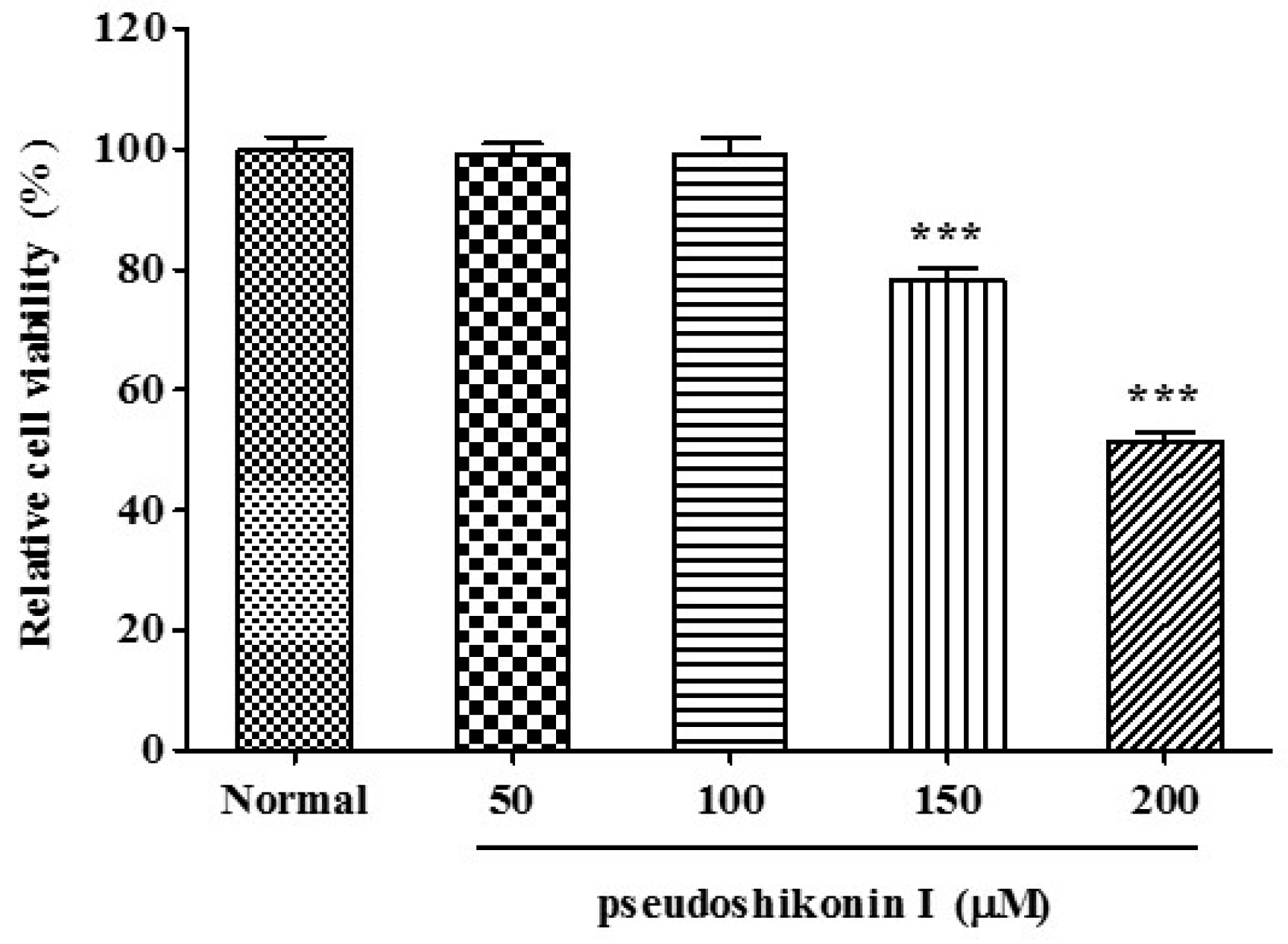 Ijms 17 01350 g002 1024