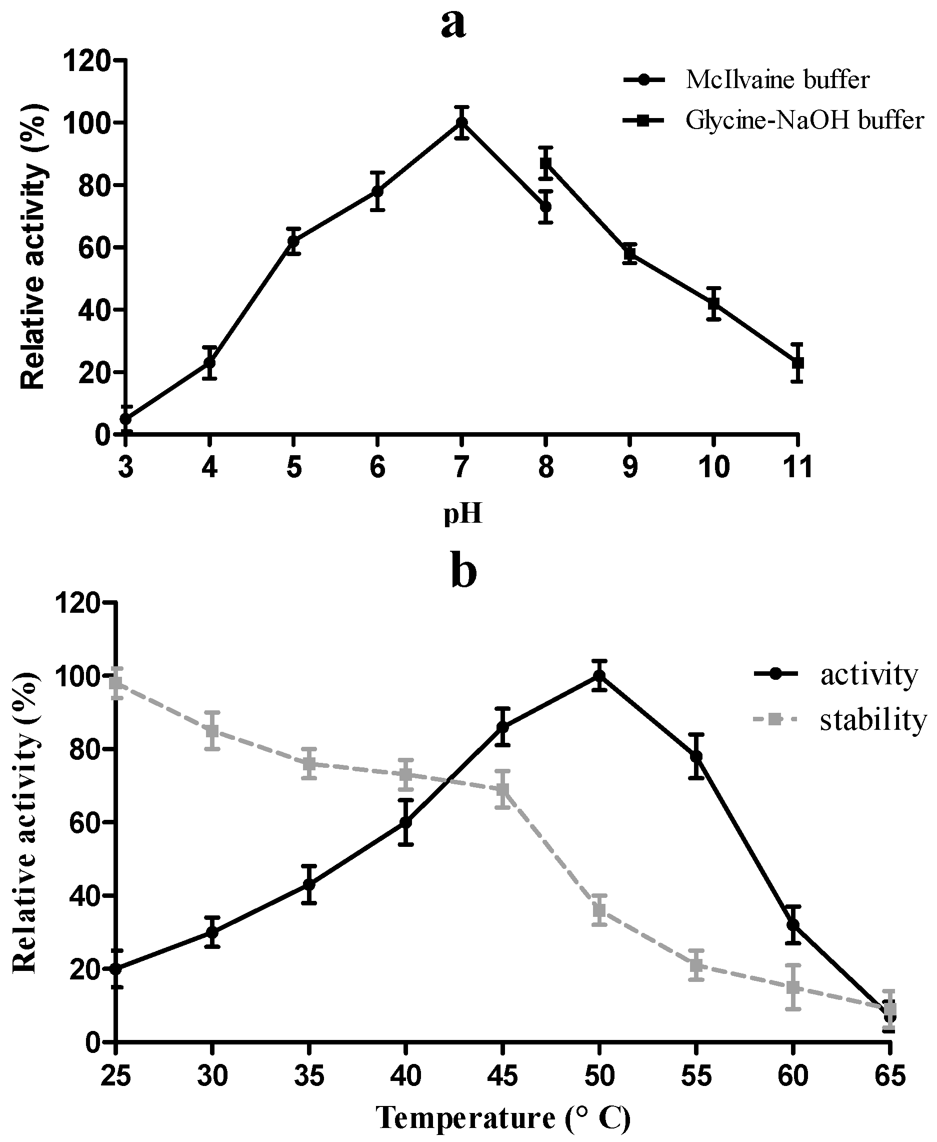 Ijms 17 01360 g005 1024