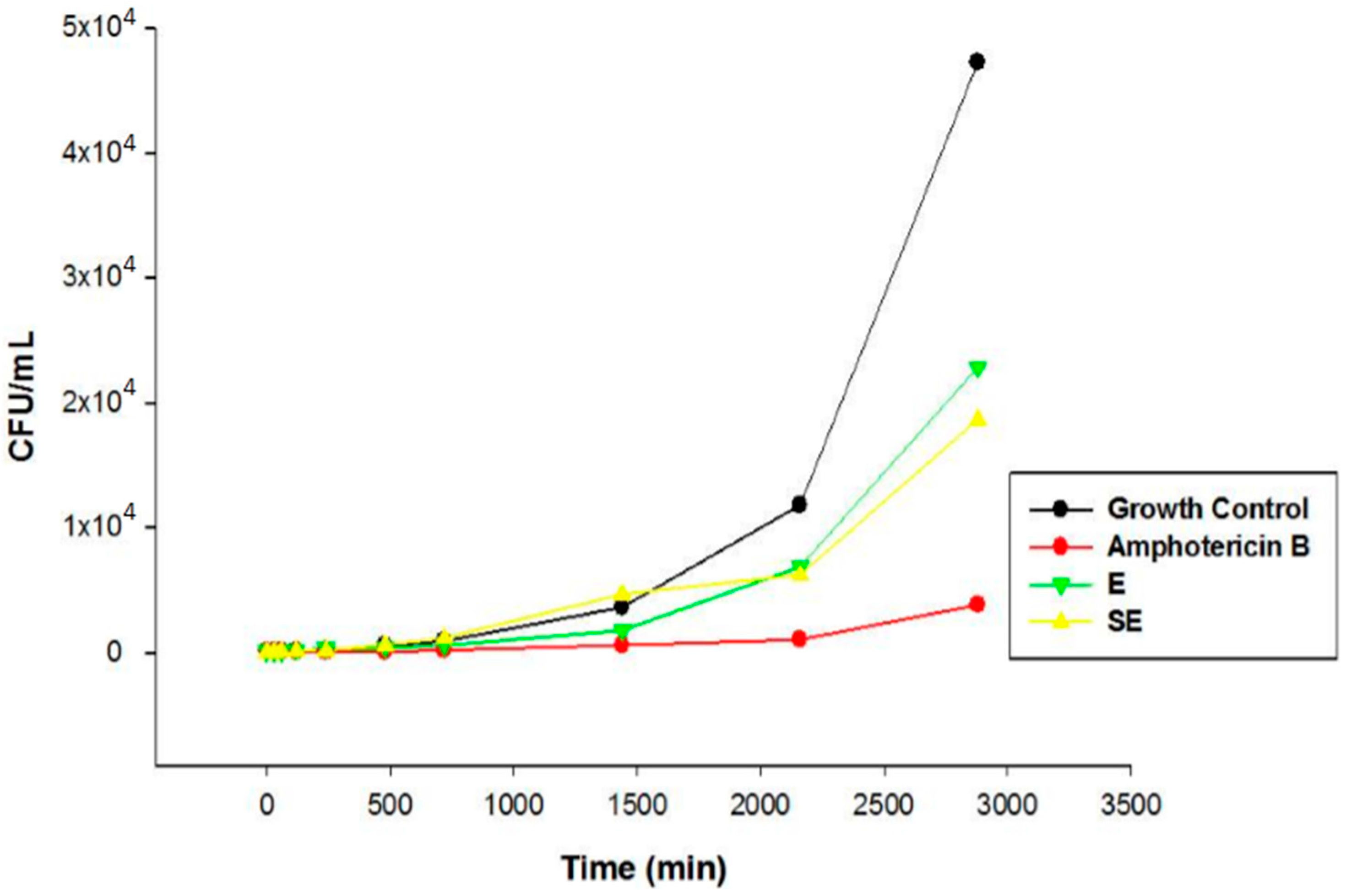 Ijms 17 01368 g010 1024