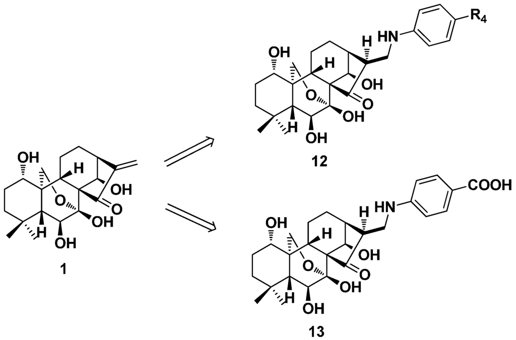 IJMS | Free Full-Text | Oridonin, a Promising ent-Kaurane Diterpenoid ...