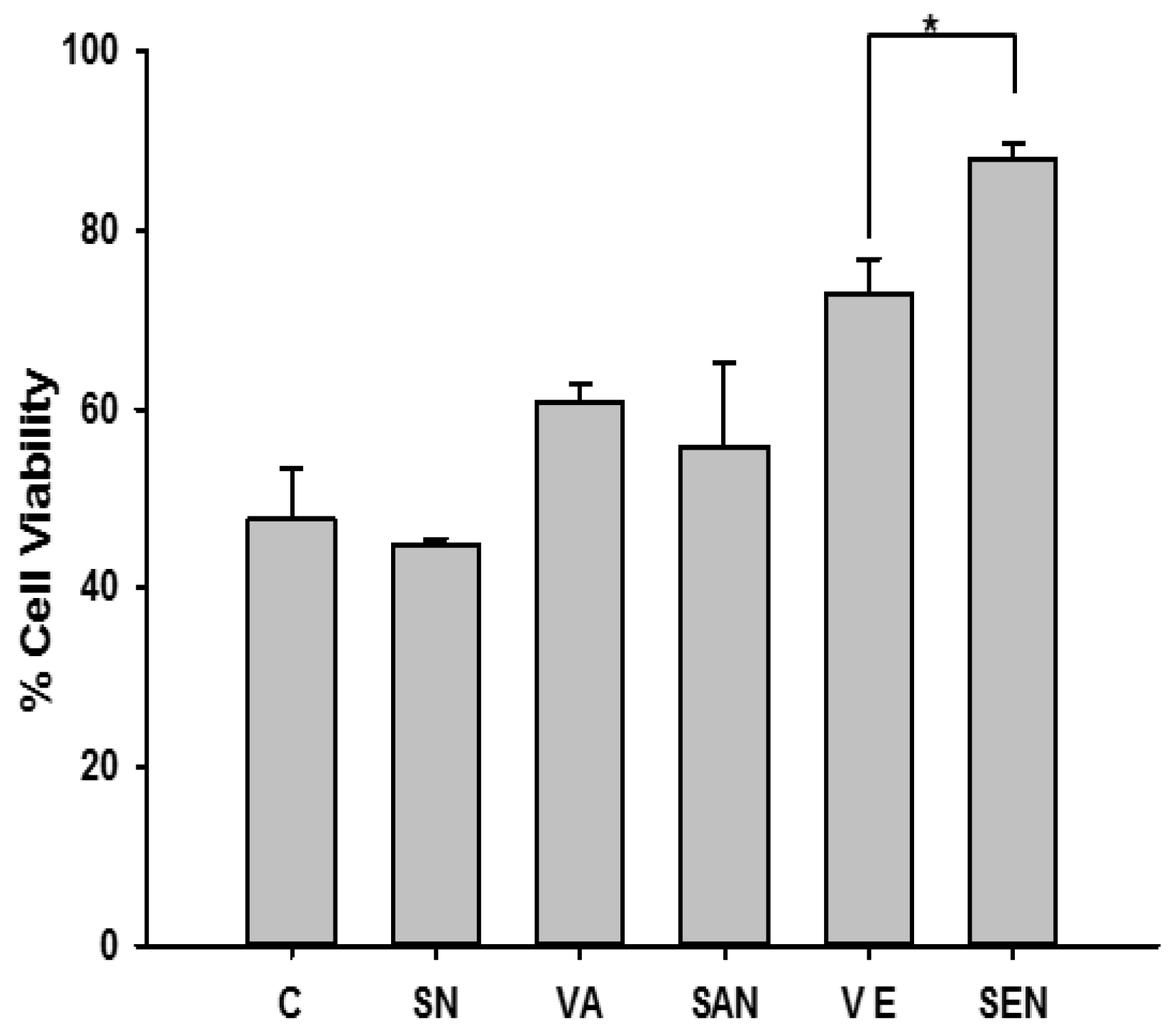 Ijms 17 01406 g001 1024