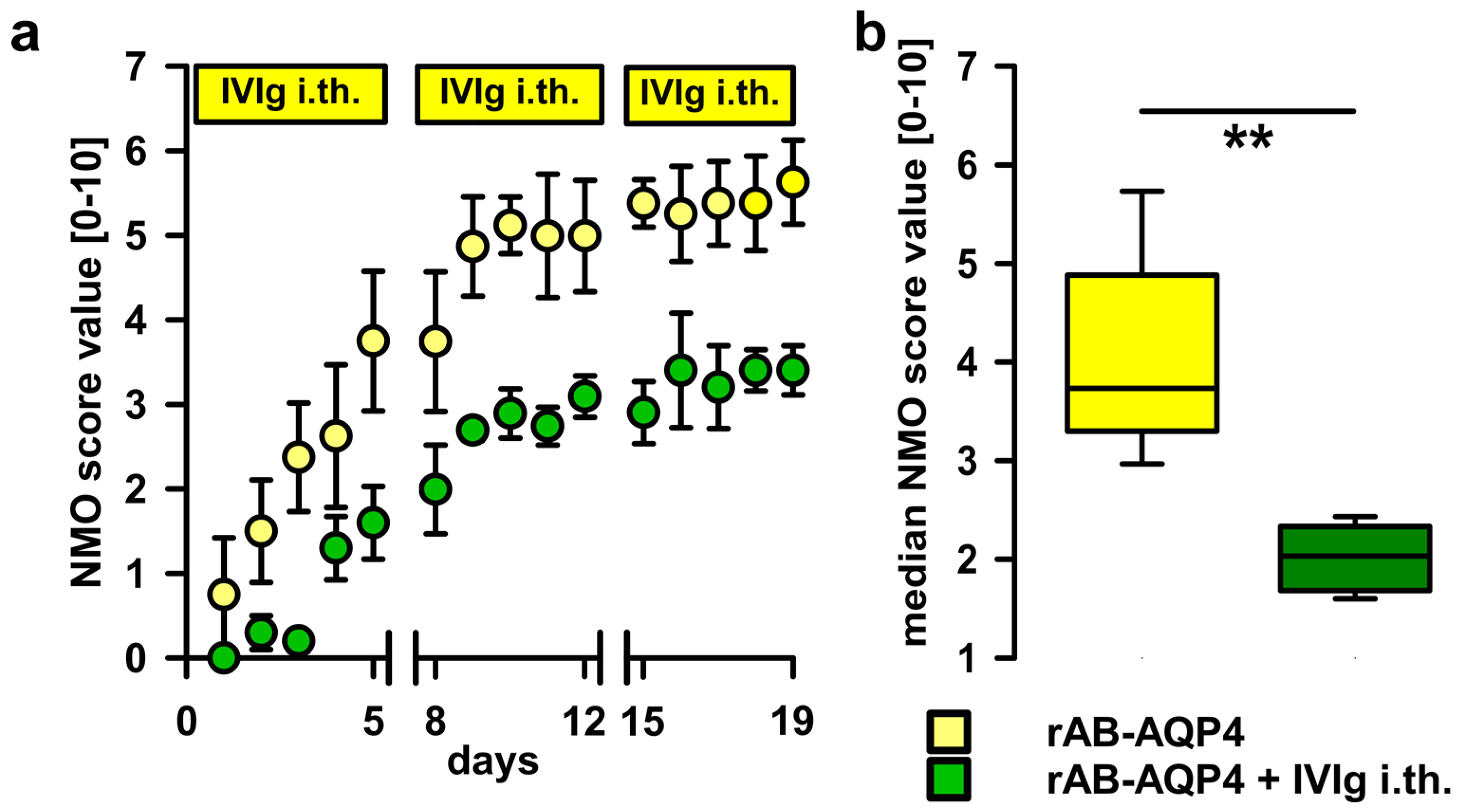 Ijms 17 01407 g004 1024