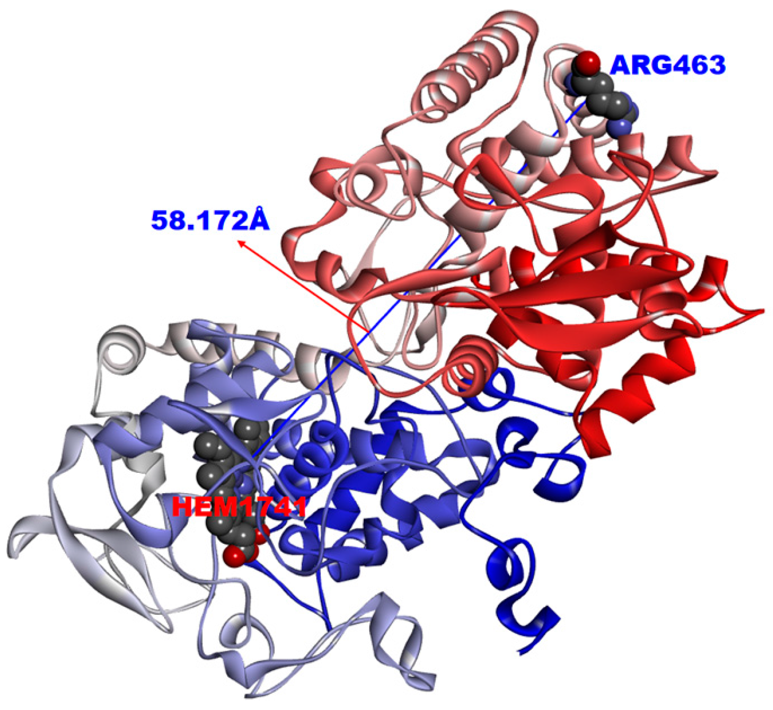 Ijms 17 01417 g002 1024