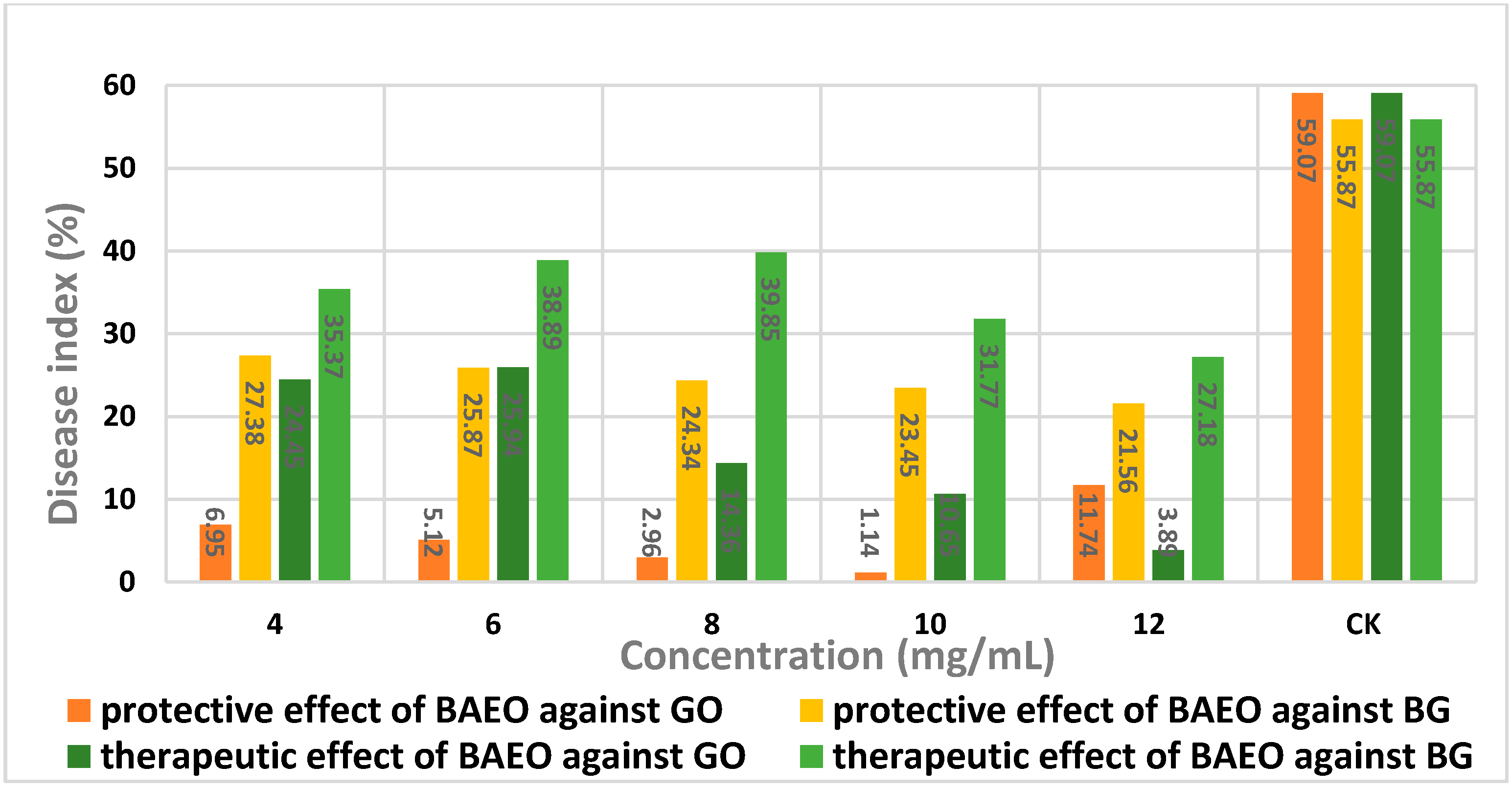 Ijms 17 01421 g004 1024