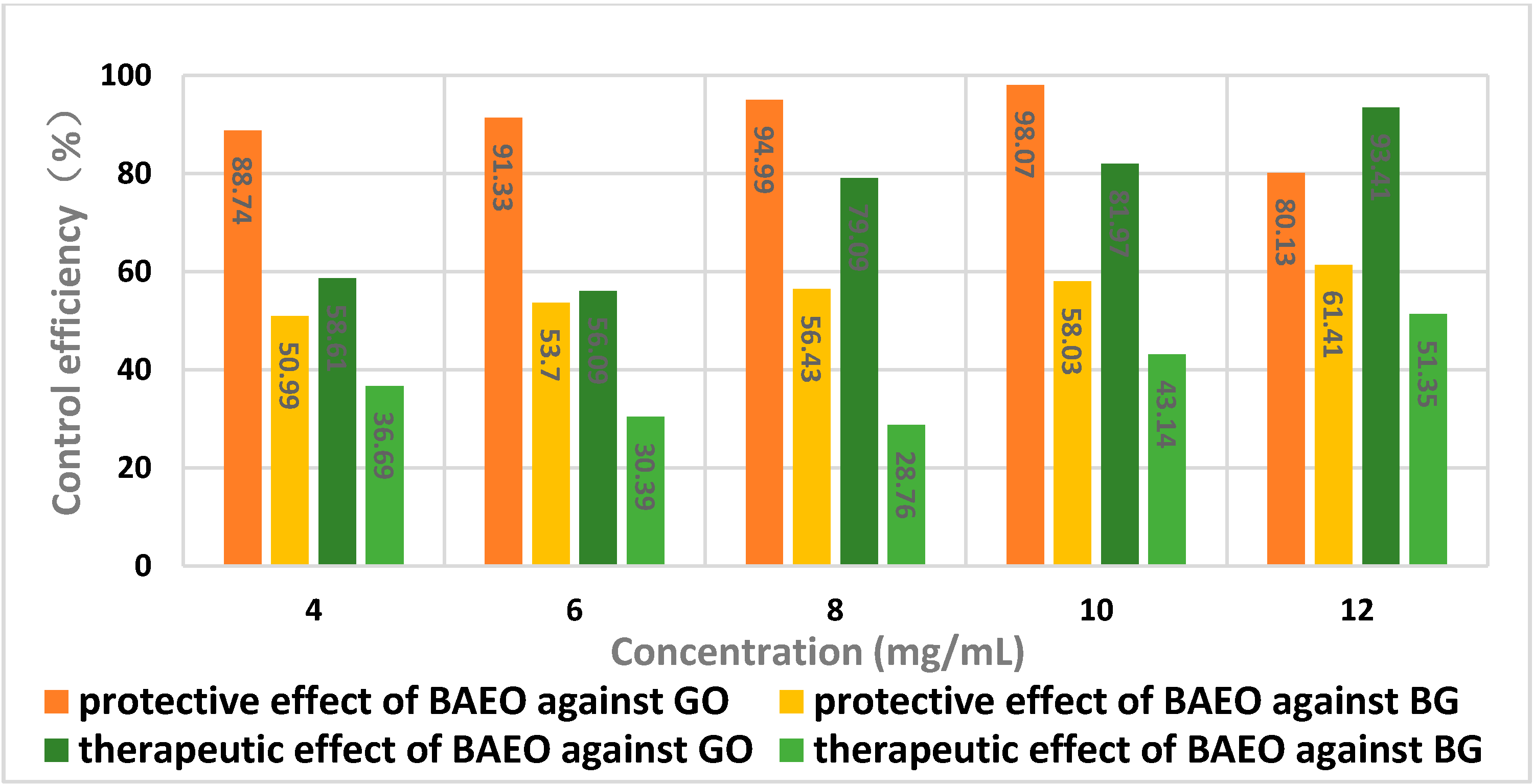 Ijms 17 01421 g005 1024