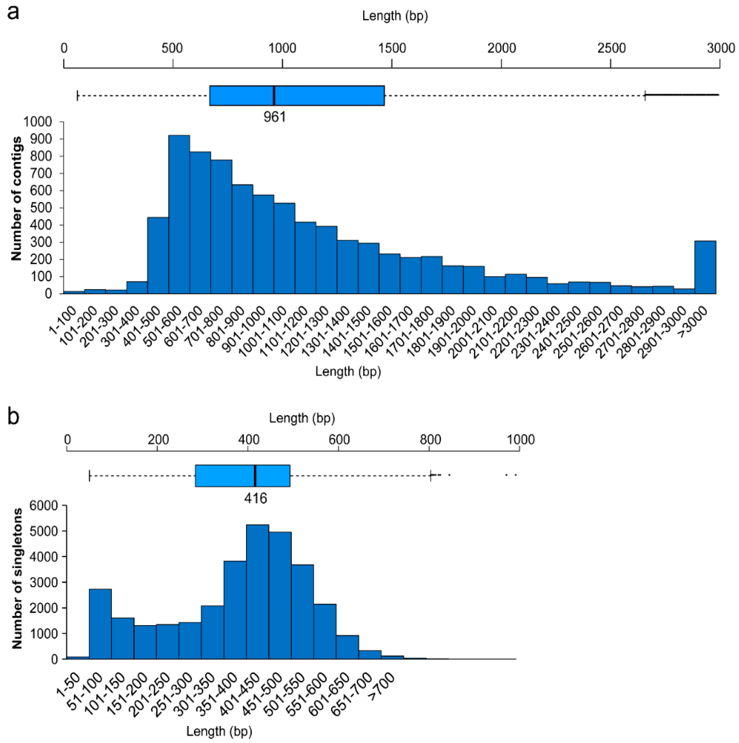 Ijms 17 01442 g001 1024