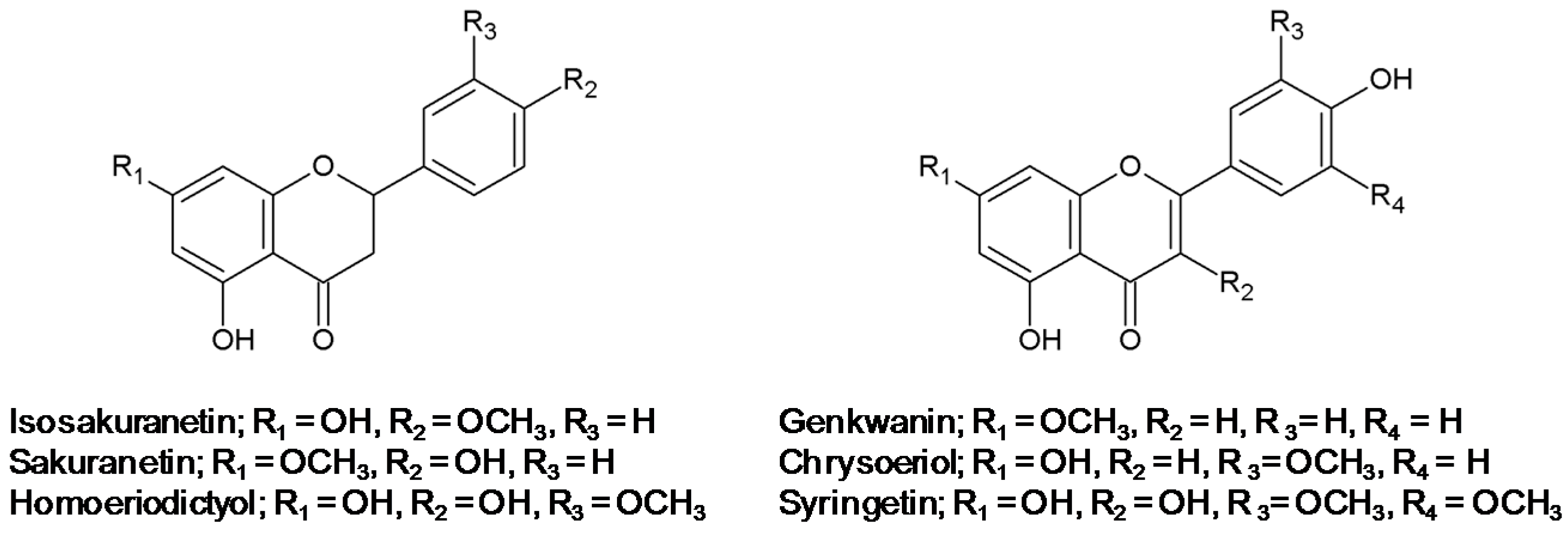 Ijms 17 01449 g001 1024
