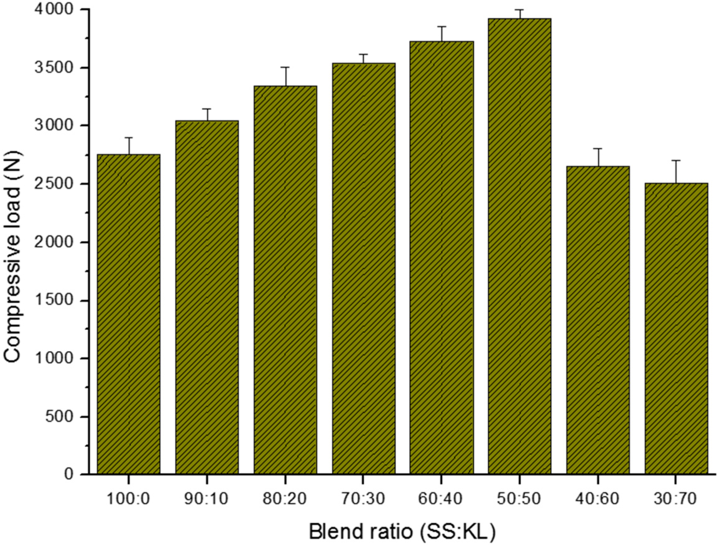 Ijms 17 01466 g003 1024