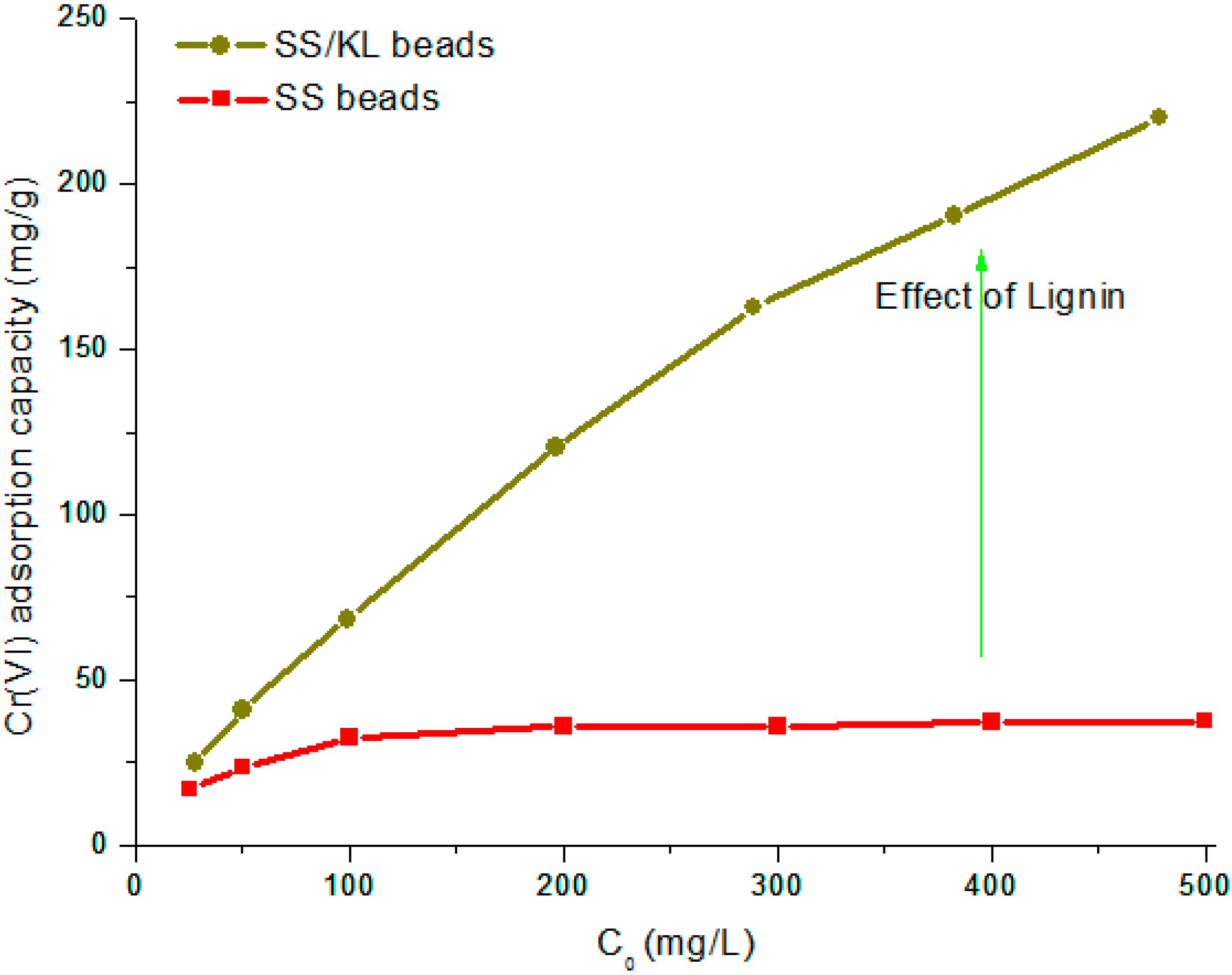 Ijms 17 01466 g009 1024