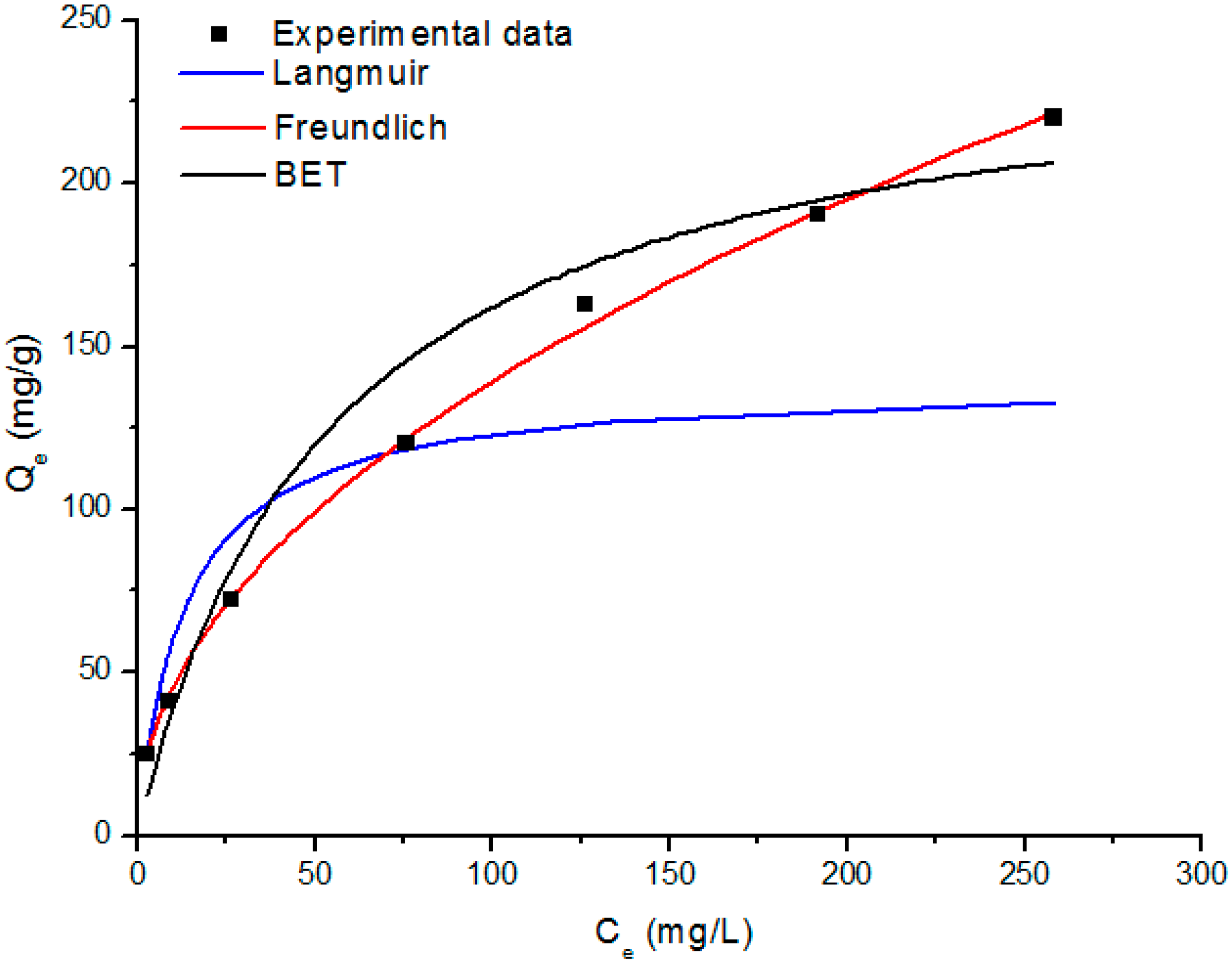 Ijms 17 01466 g010 1024