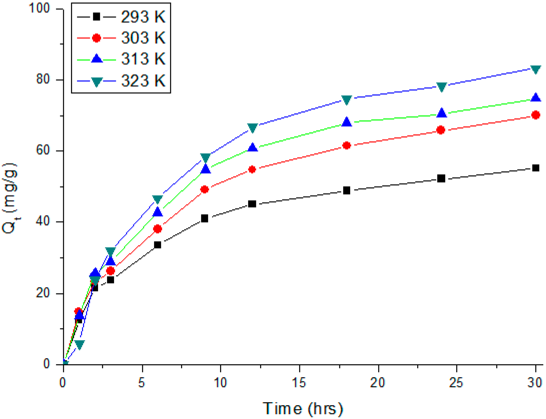 Ijms 17 01466 g011 1024
