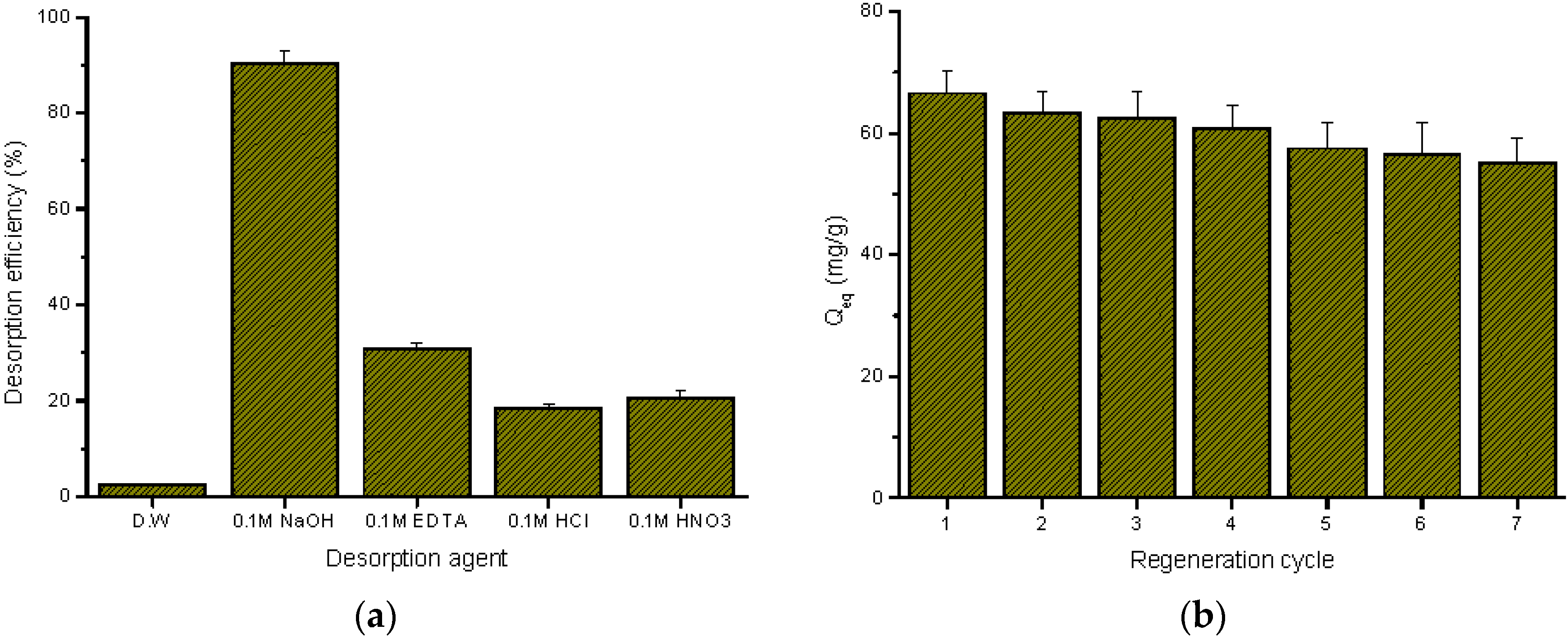 Ijms 17 01466 g012 1024
