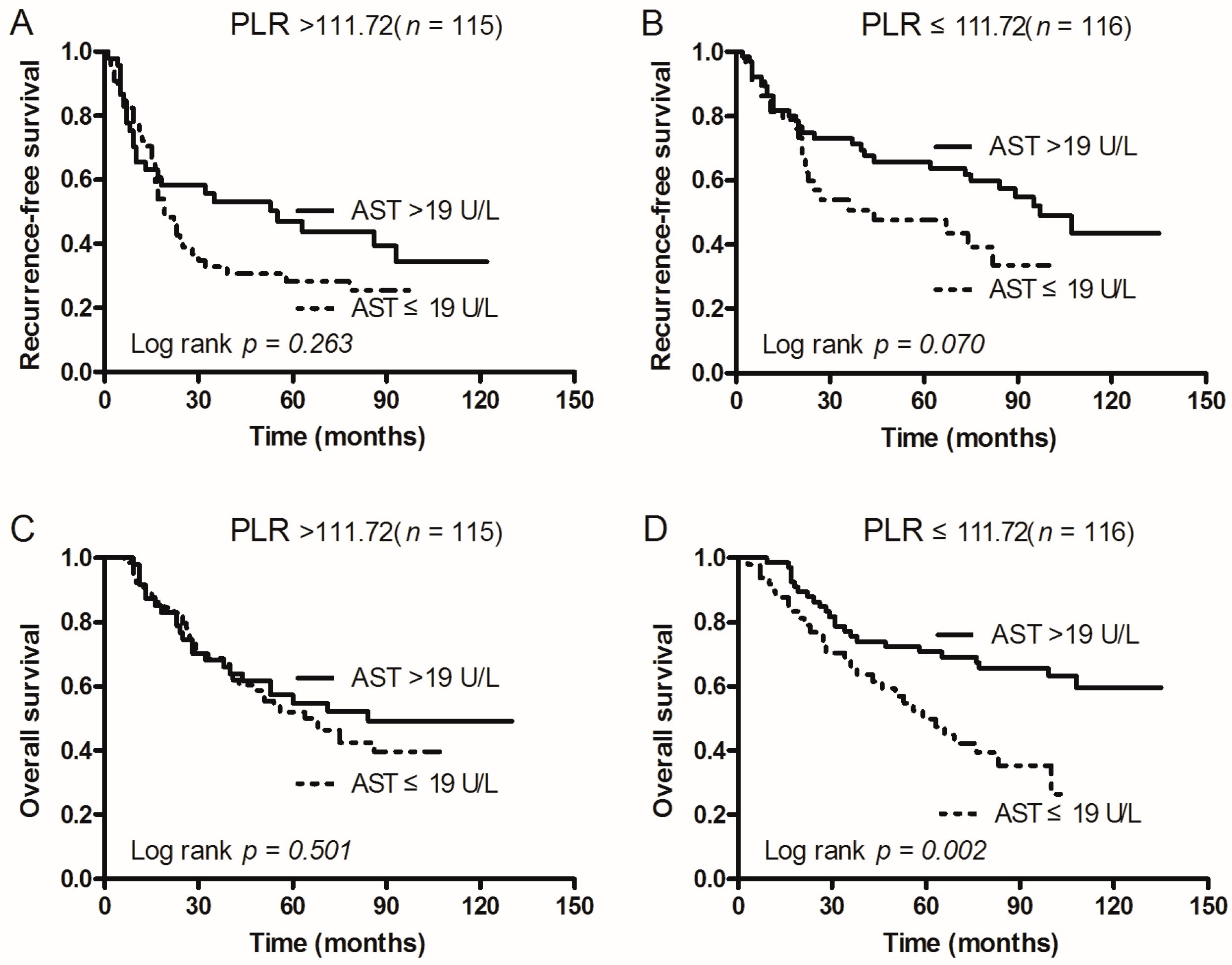 Ijms 17 01474 g004 1024