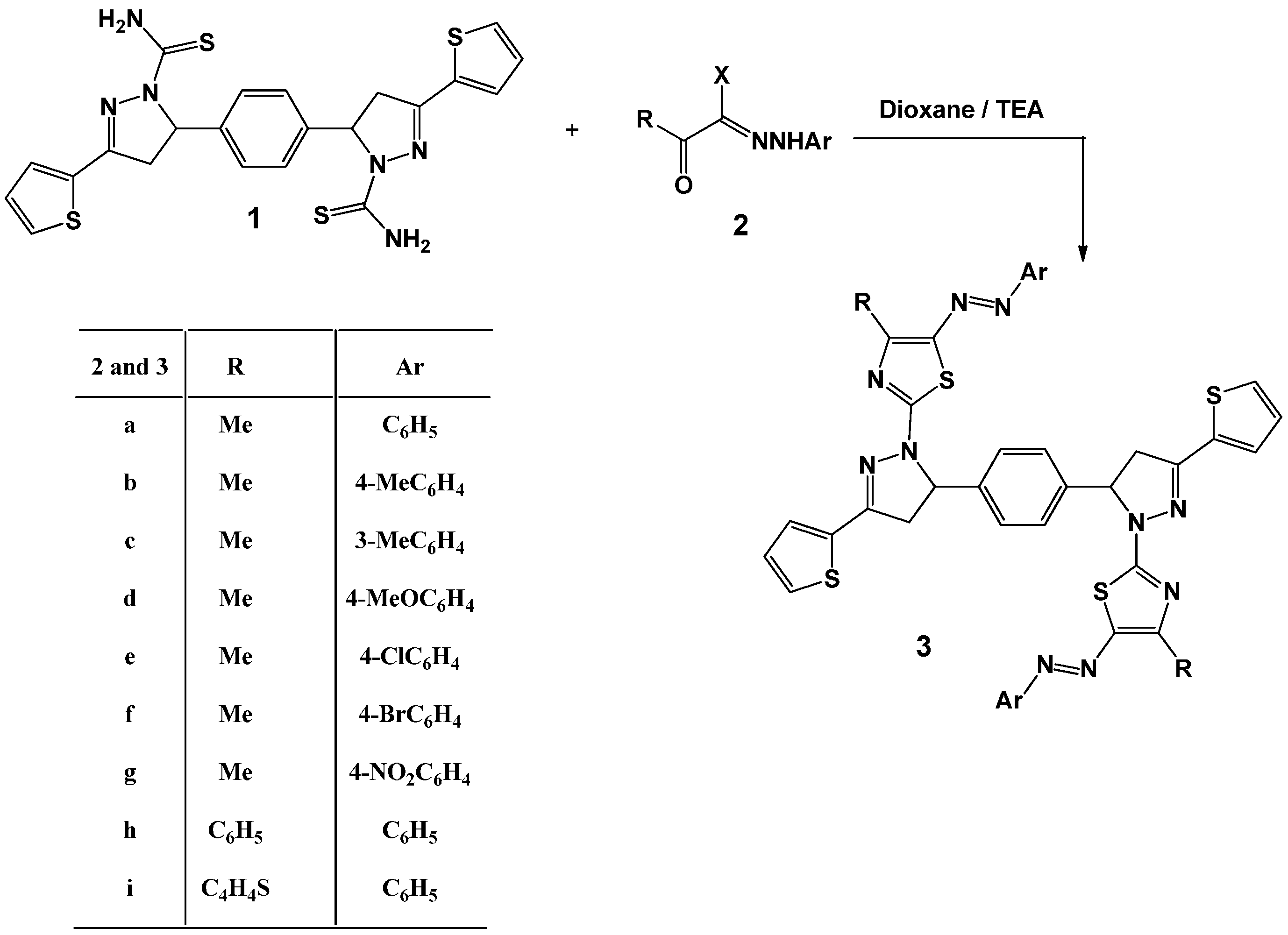 Ijms 17 01499 sch001 1024