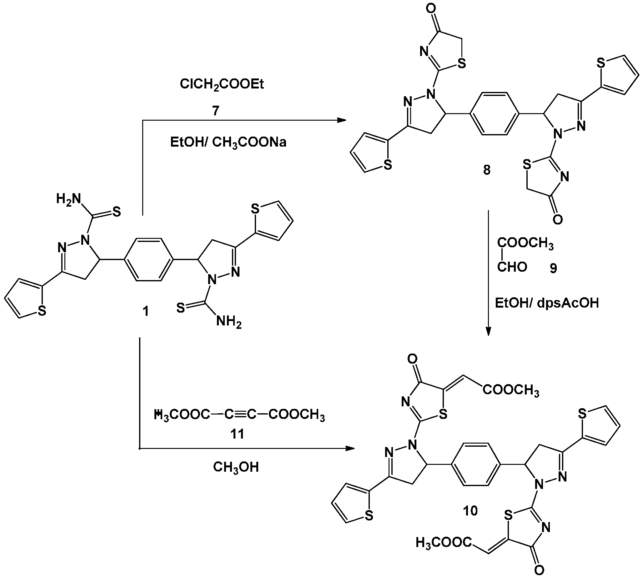 Ijms 17 01499 sch003 1024