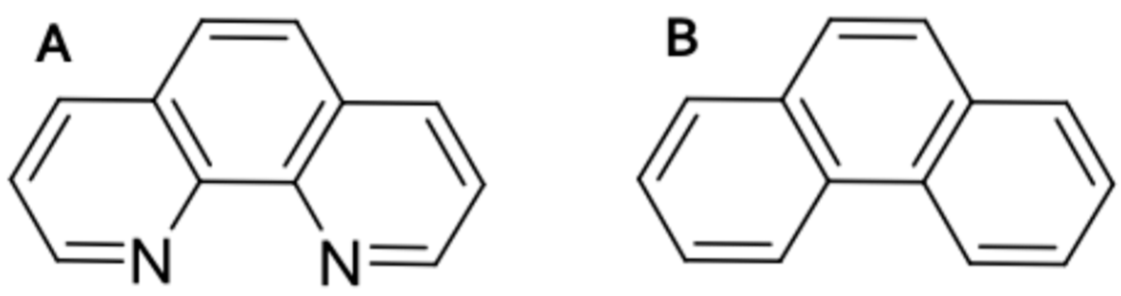 Ijms 17 01503 g001