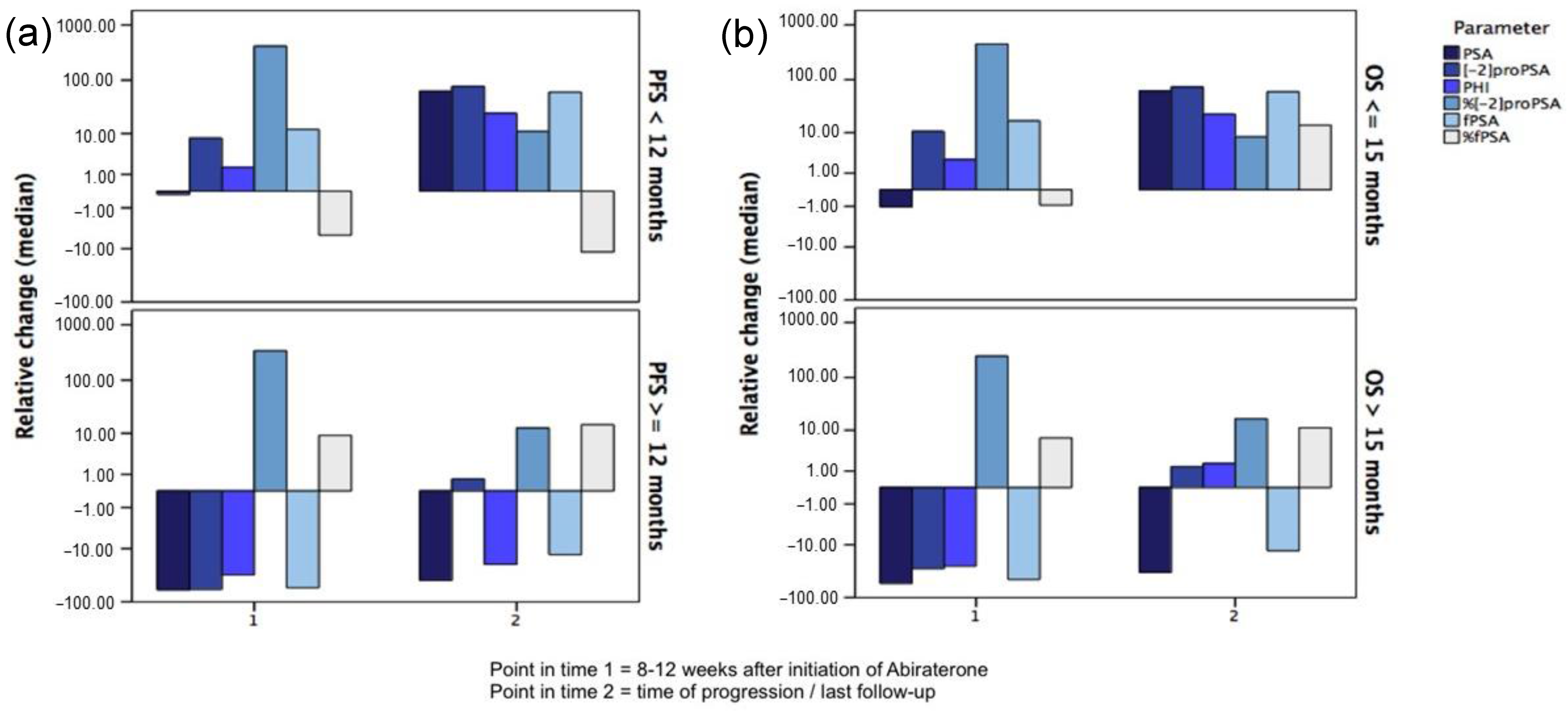 Ijms 17 01520 g001 1024