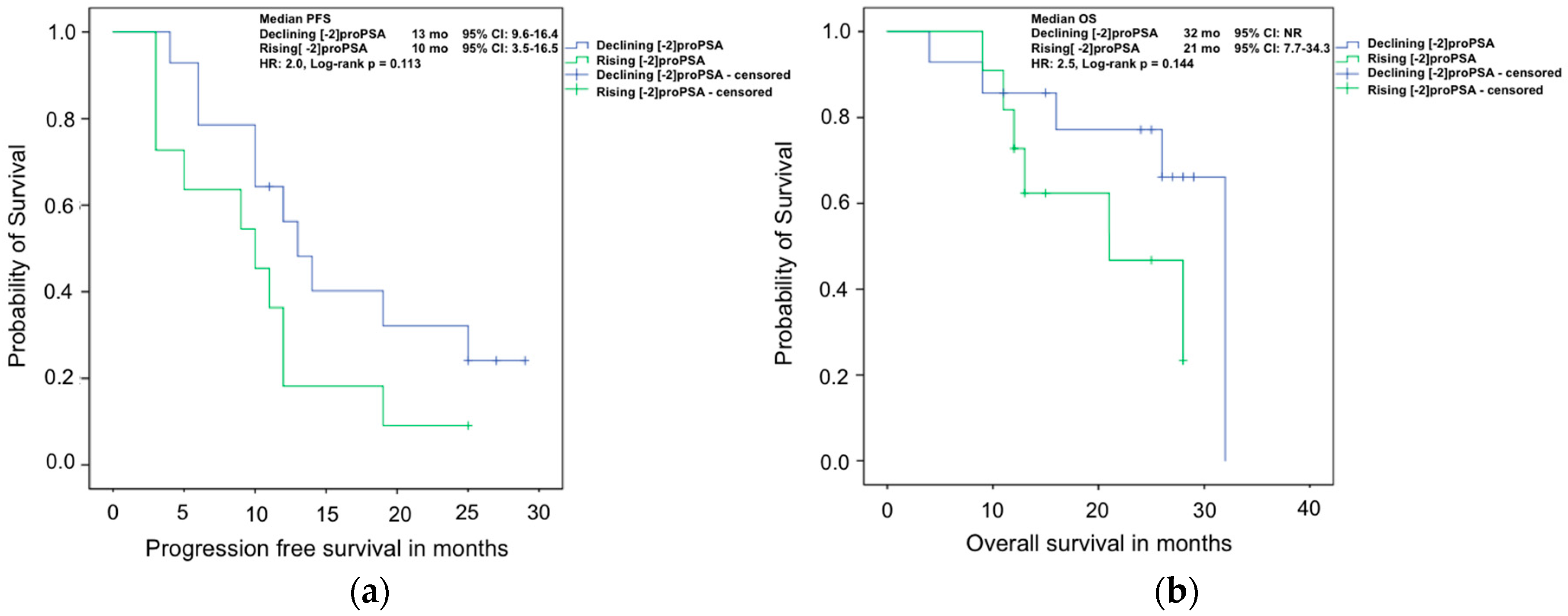 Ijms 17 01520 g003 1024